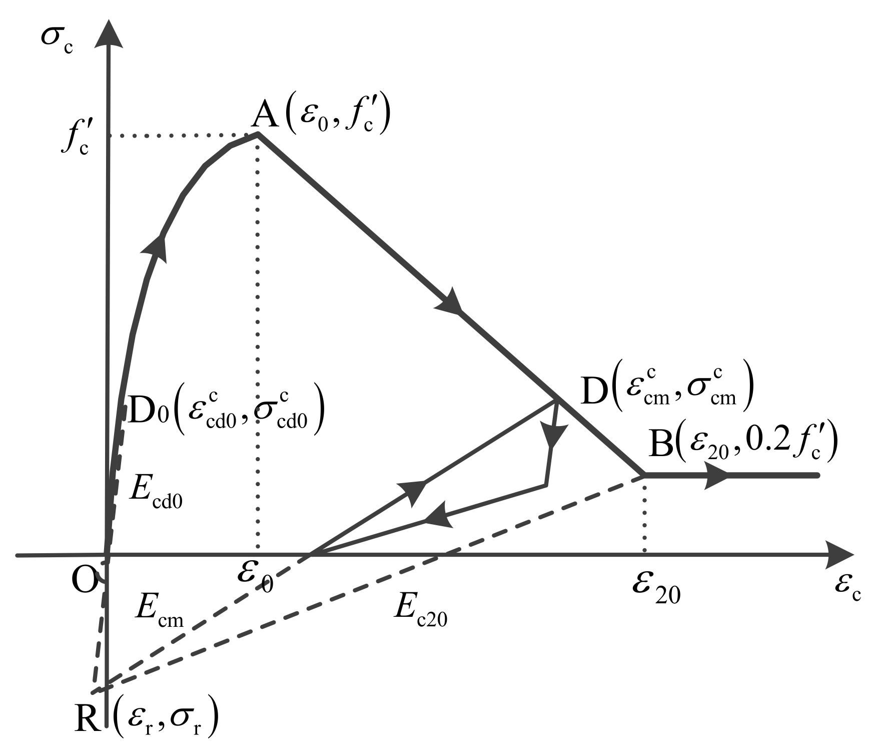 Applsci 13 06018 g001