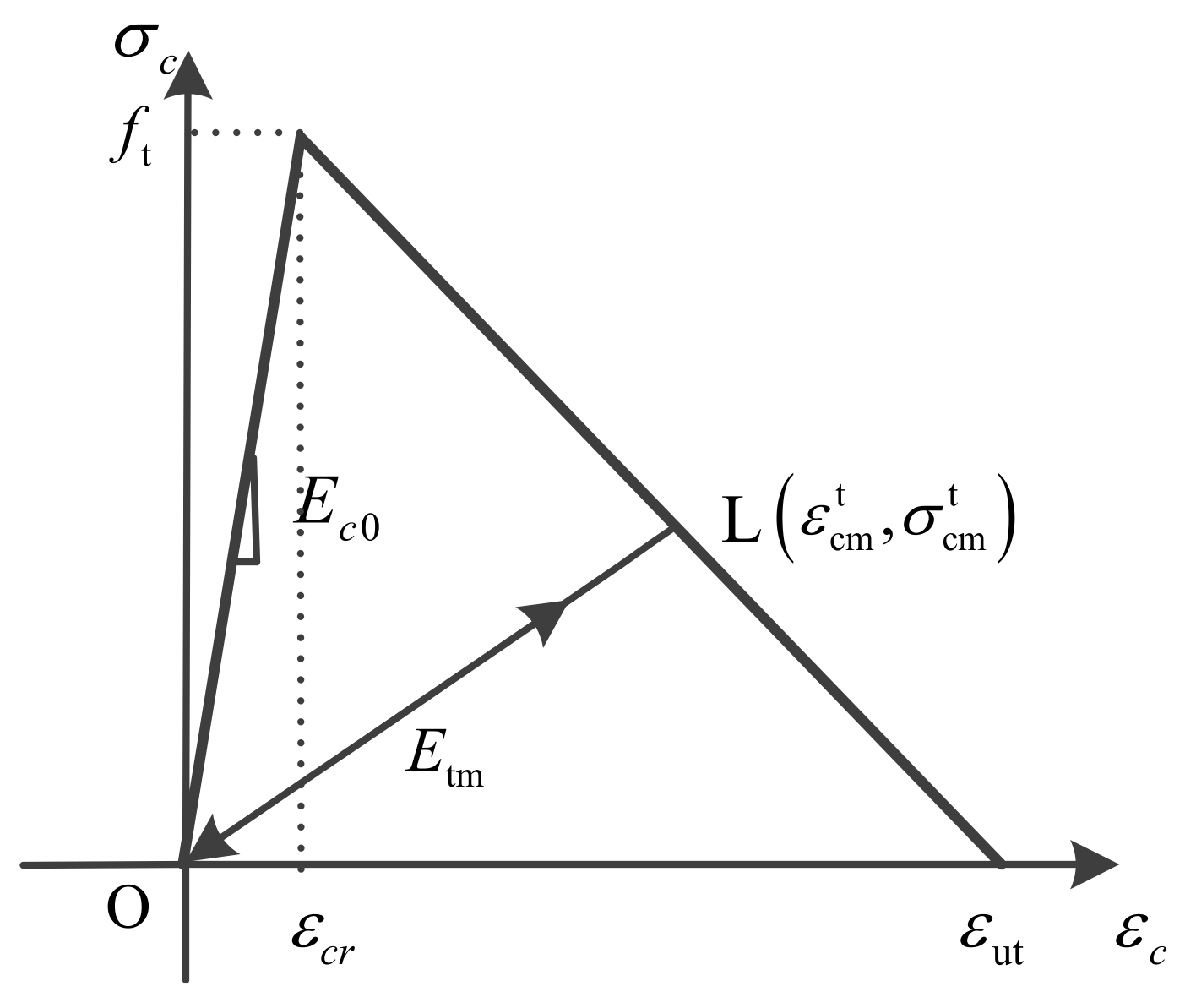 Applsci 13 06018 g003