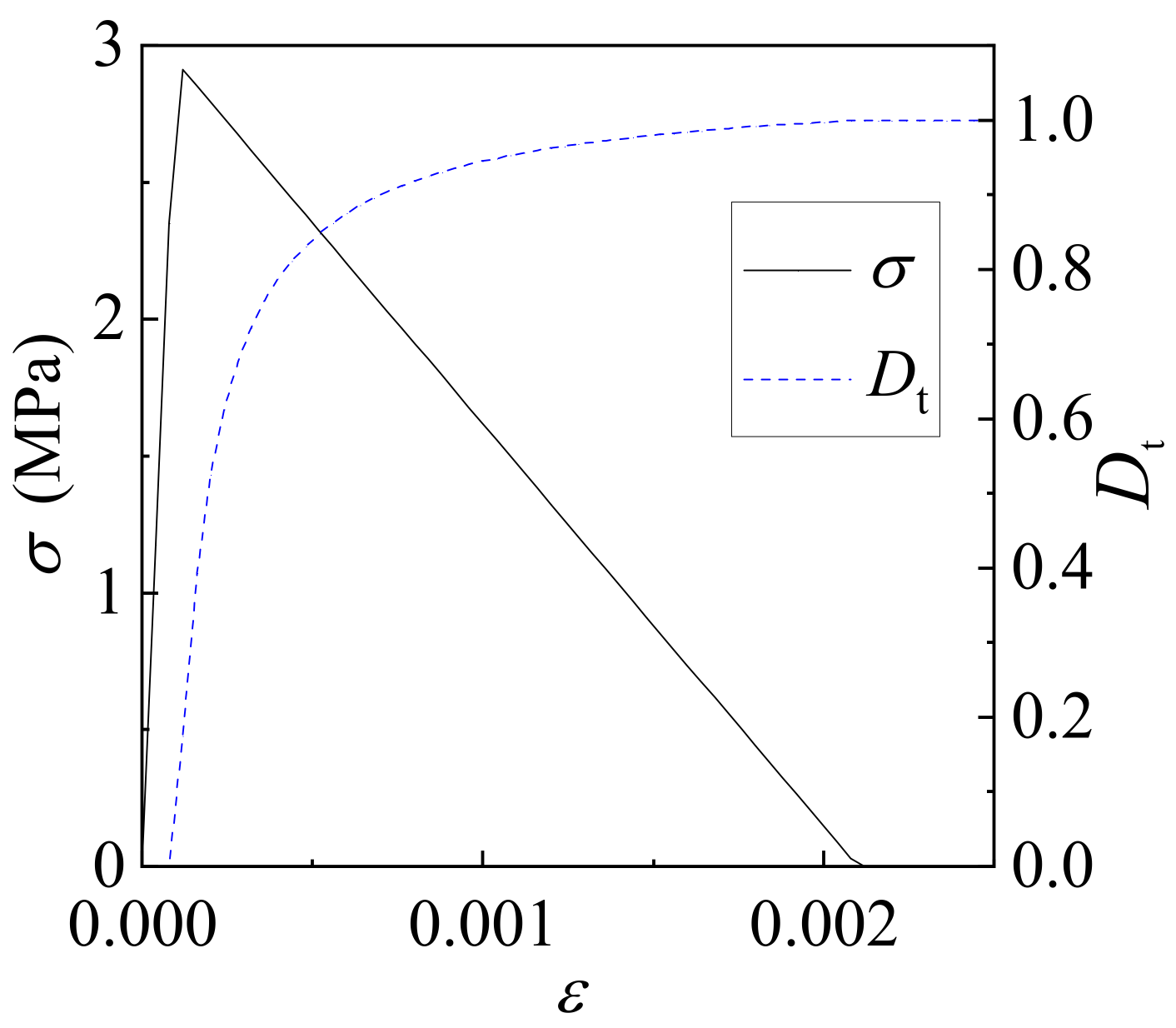 Applsci 13 06018 g004