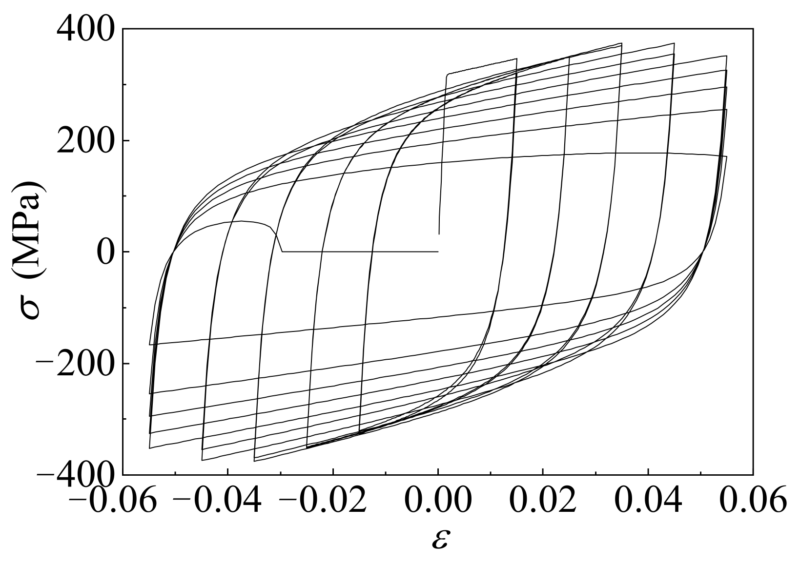 Applsci 13 06018 g005
