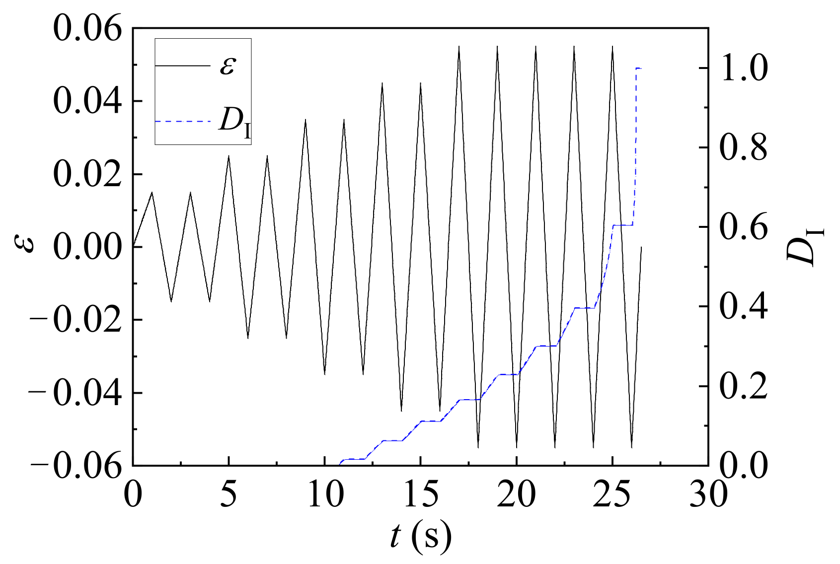 Applsci 13 06018 g006