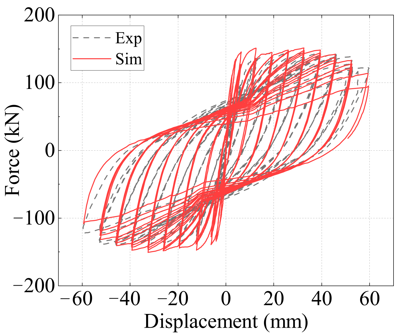 Applsci 13 06018 g008