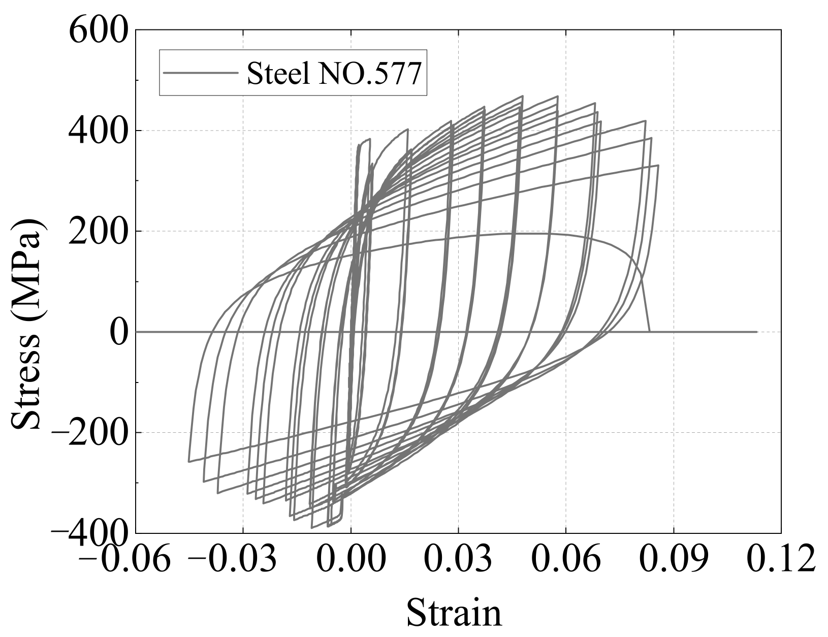 Applsci 13 06018 g009