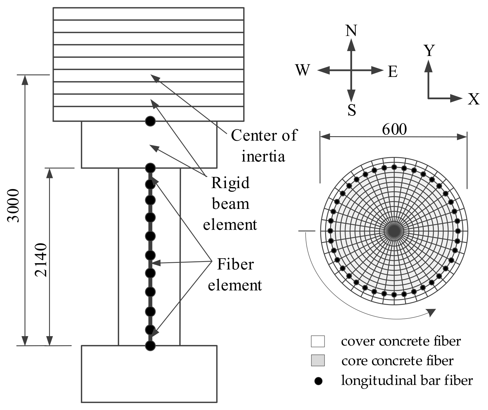 Applsci 13 06018 g011