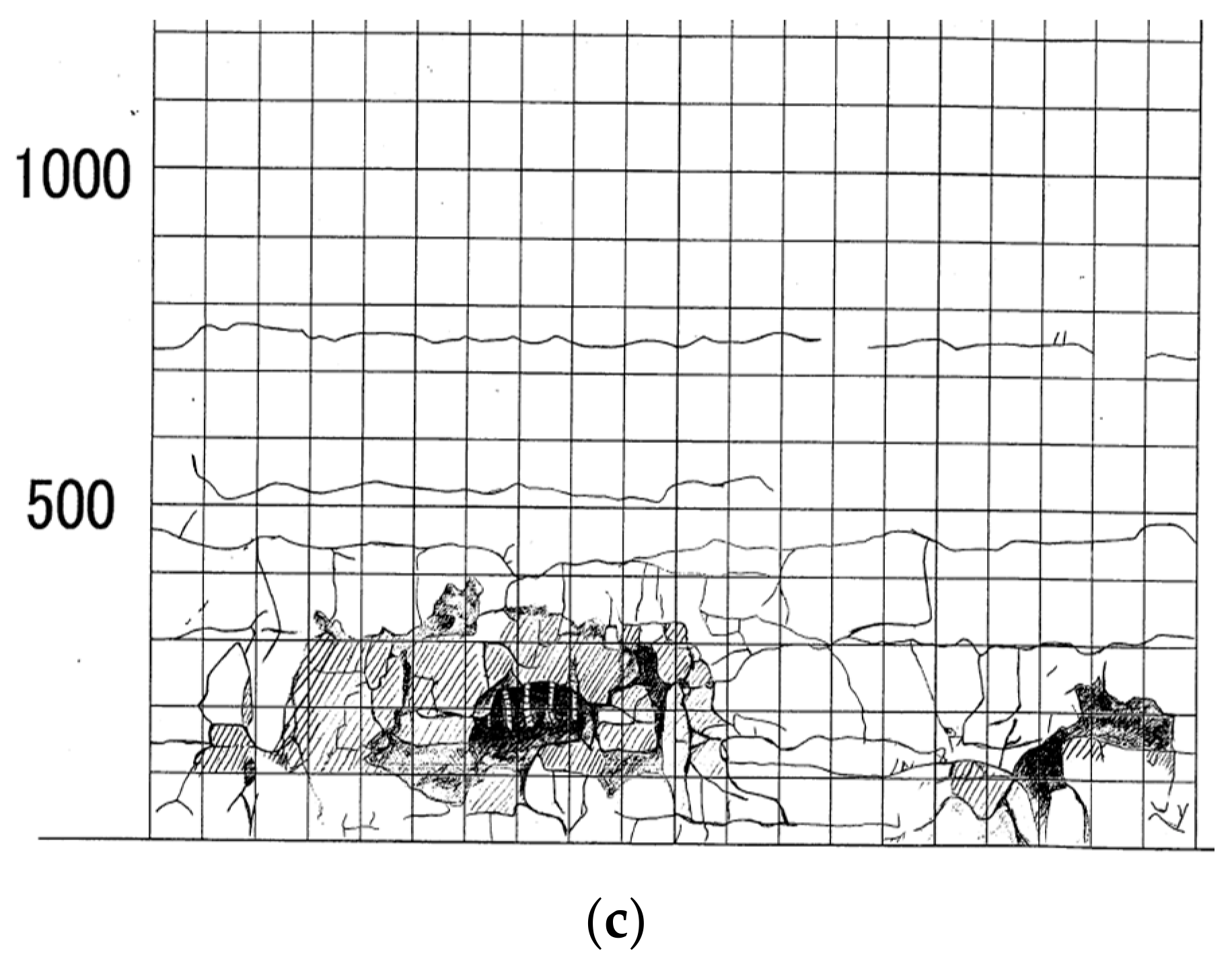 Applsci 13 06018 g014b