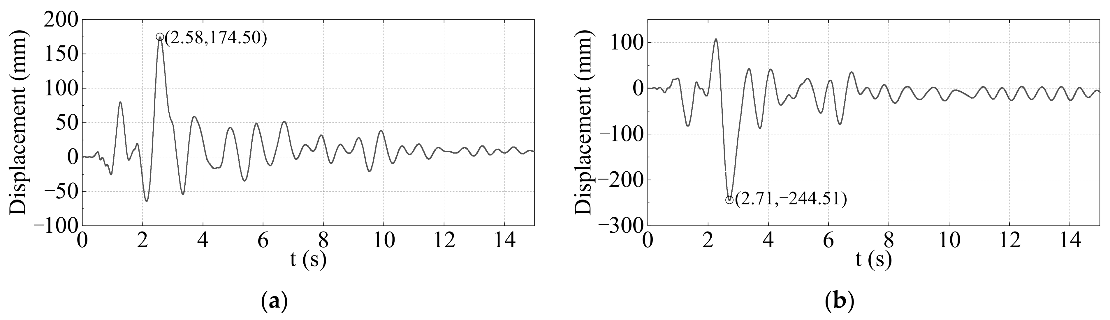 Applsci 13 06018 g015