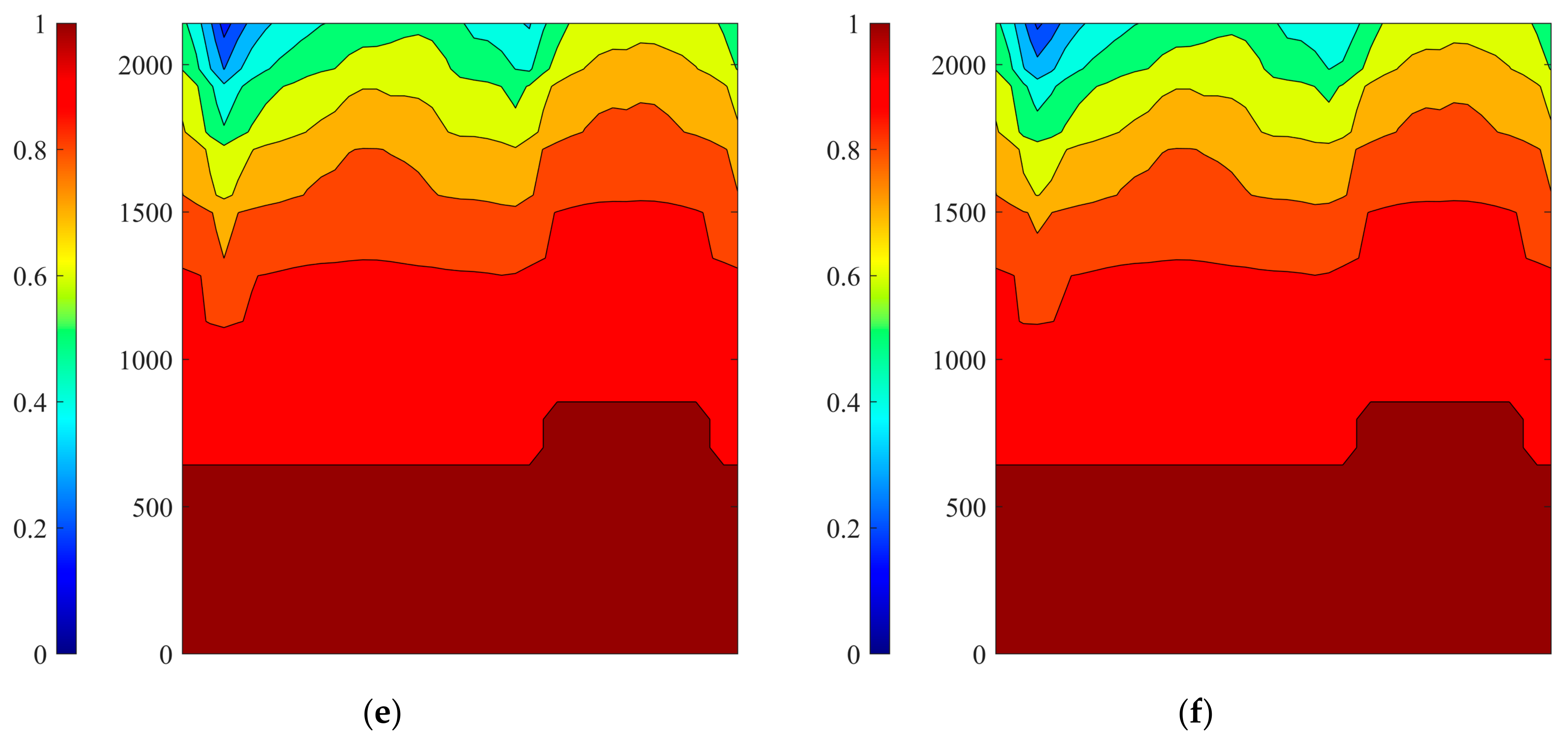 Applsci 13 06018 g016b