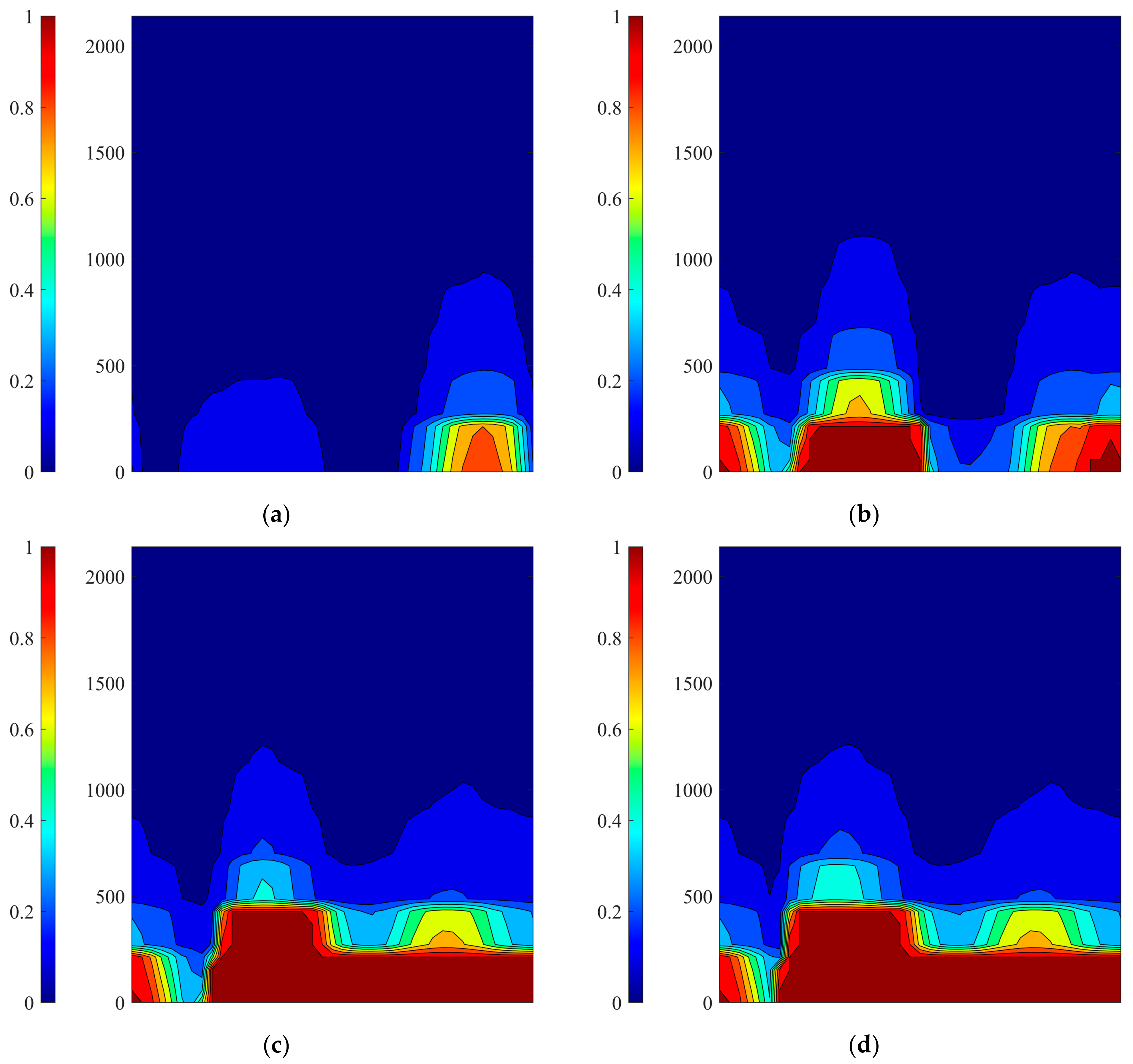 Applsci 13 06018 g017a