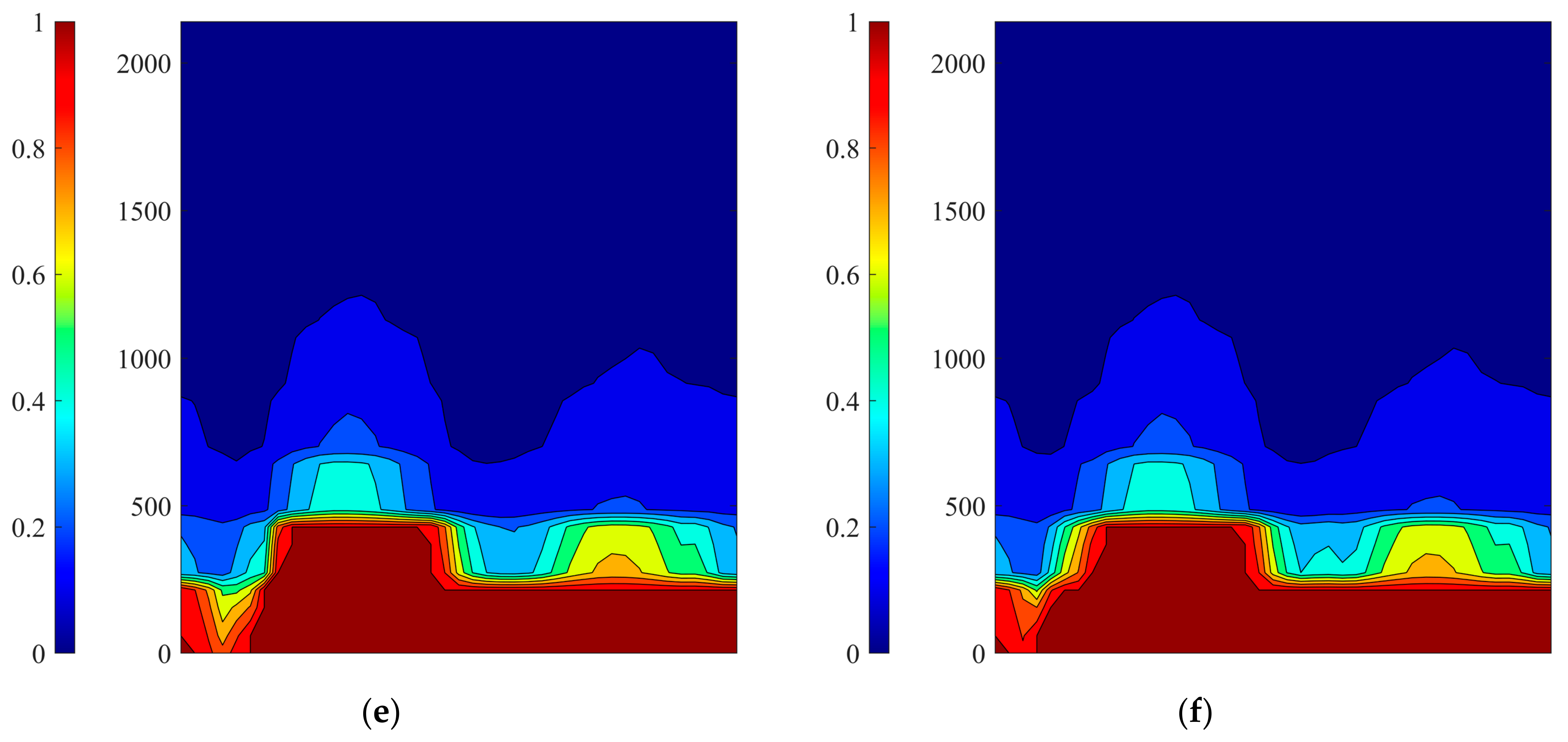 Applsci 13 06018 g017b