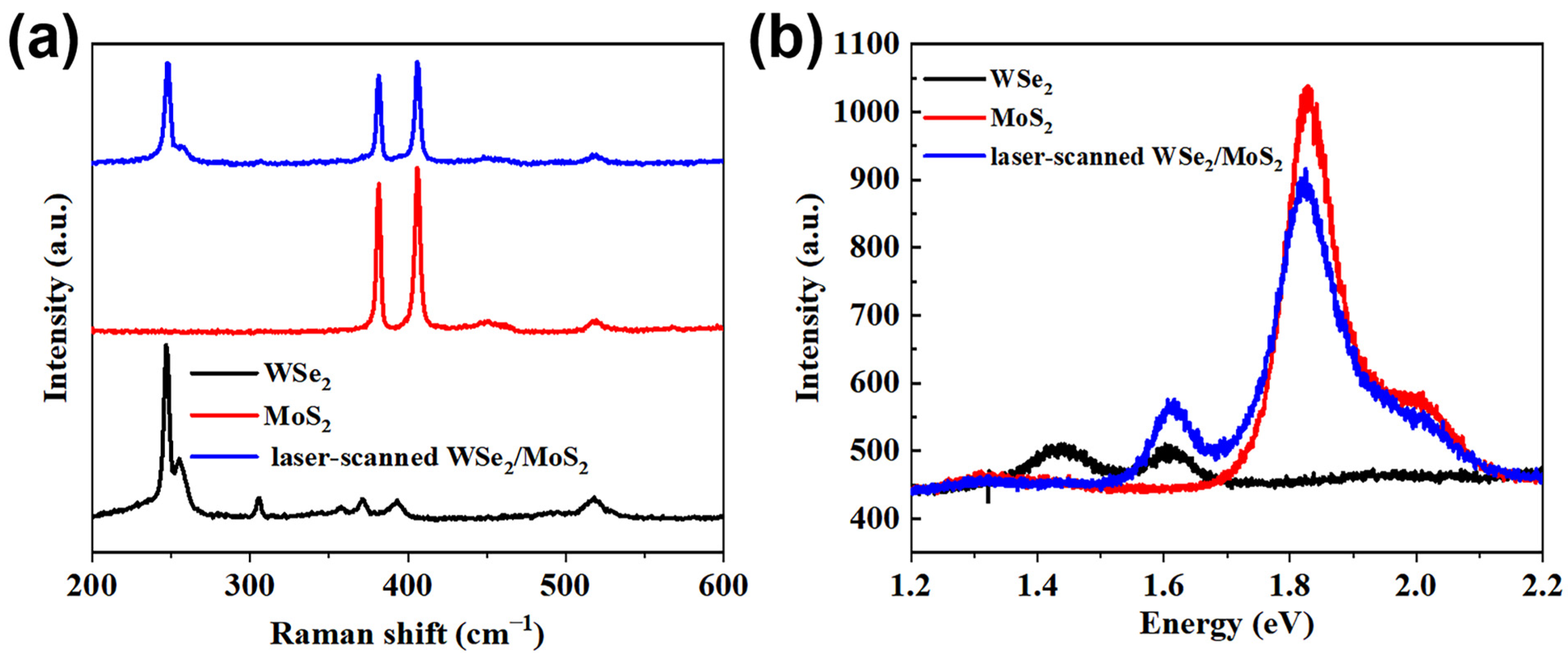 Applsci 13 06024 g002 Applsci 13 06024 g002