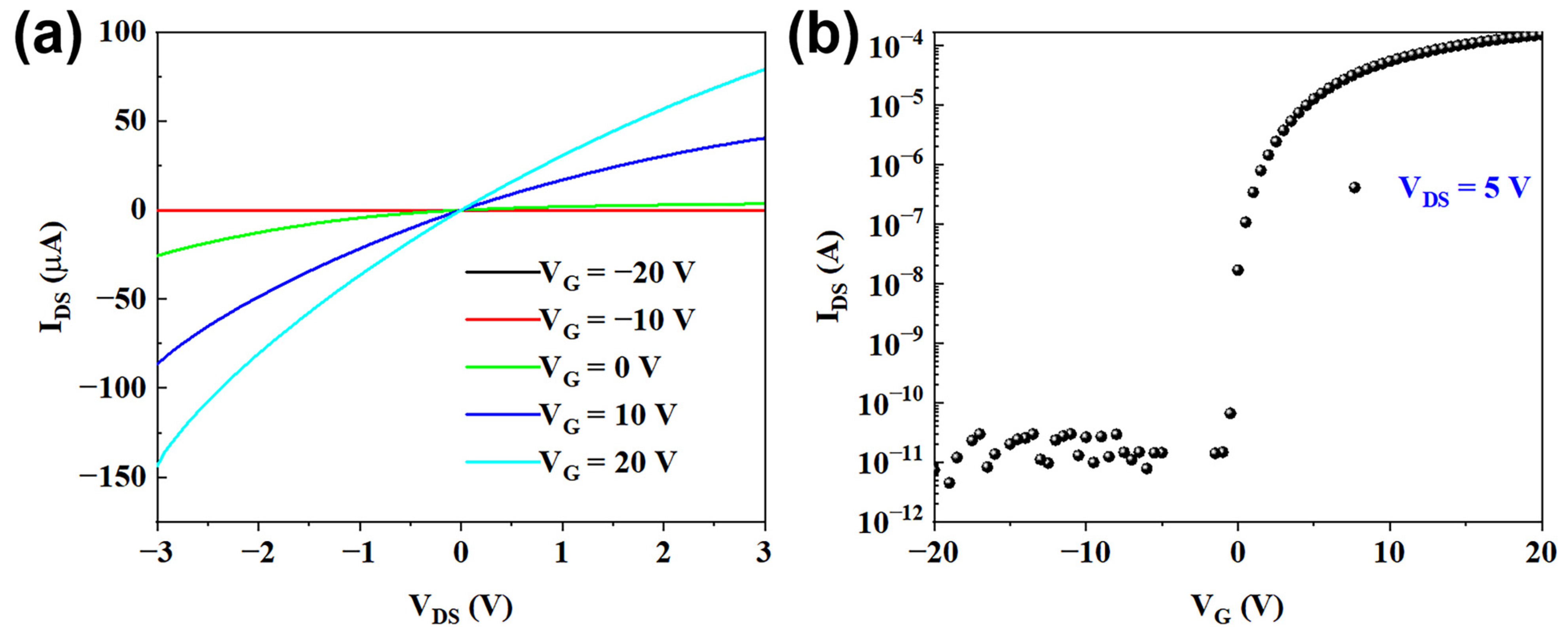 Applsci 13 06024 g003 Applsci 13 06024 g003