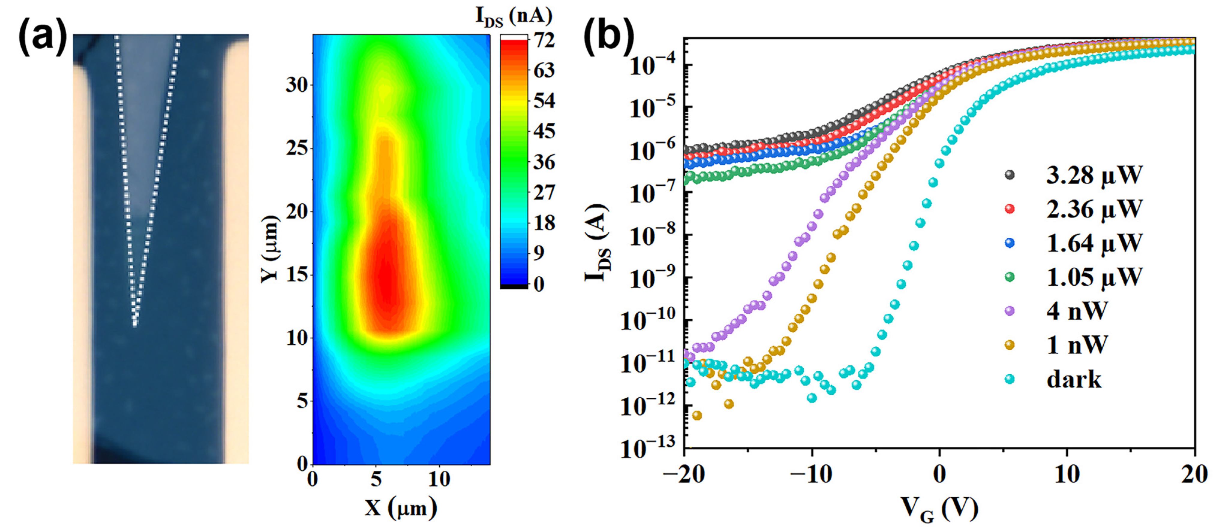 Applsci 13 06024 g004 Applsci 13 06024 g004