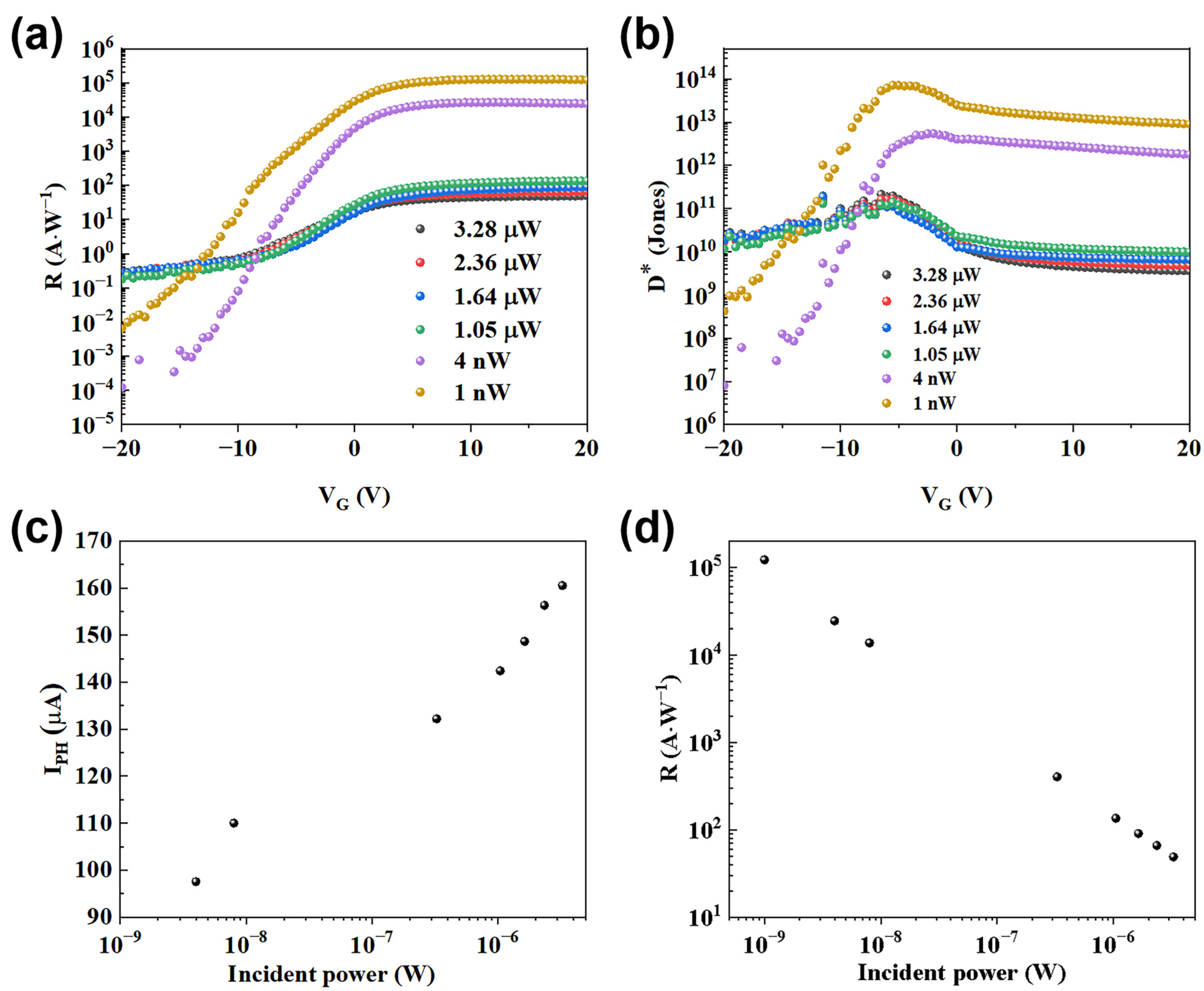 Applsci 13 06024 g005 Applsci 13 06024 g005