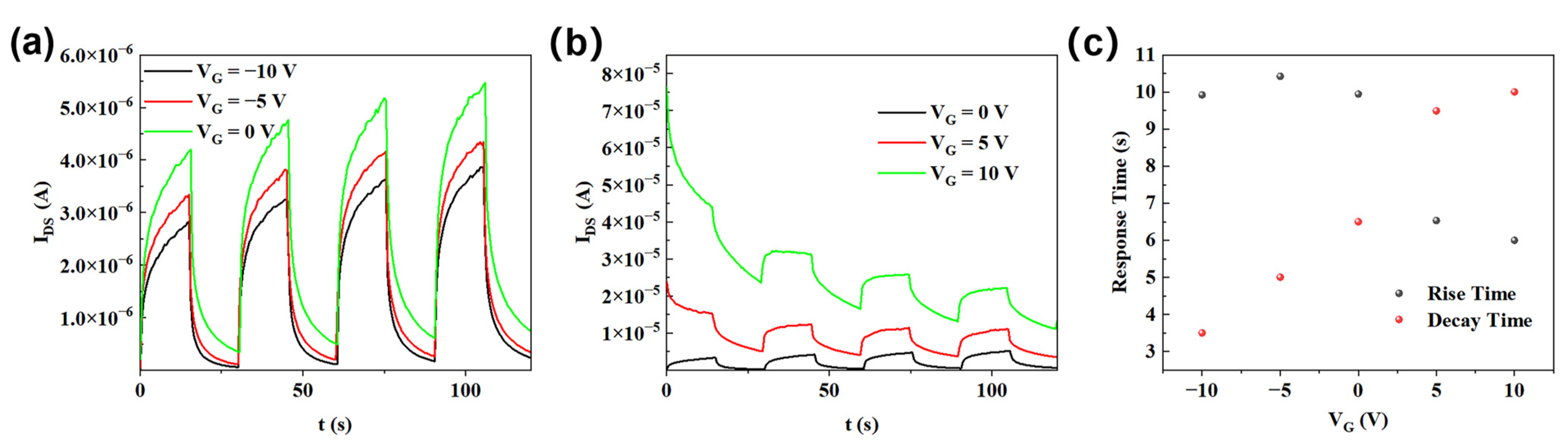 Applsci 13 06024 g006 Applsci 13 06024 g006