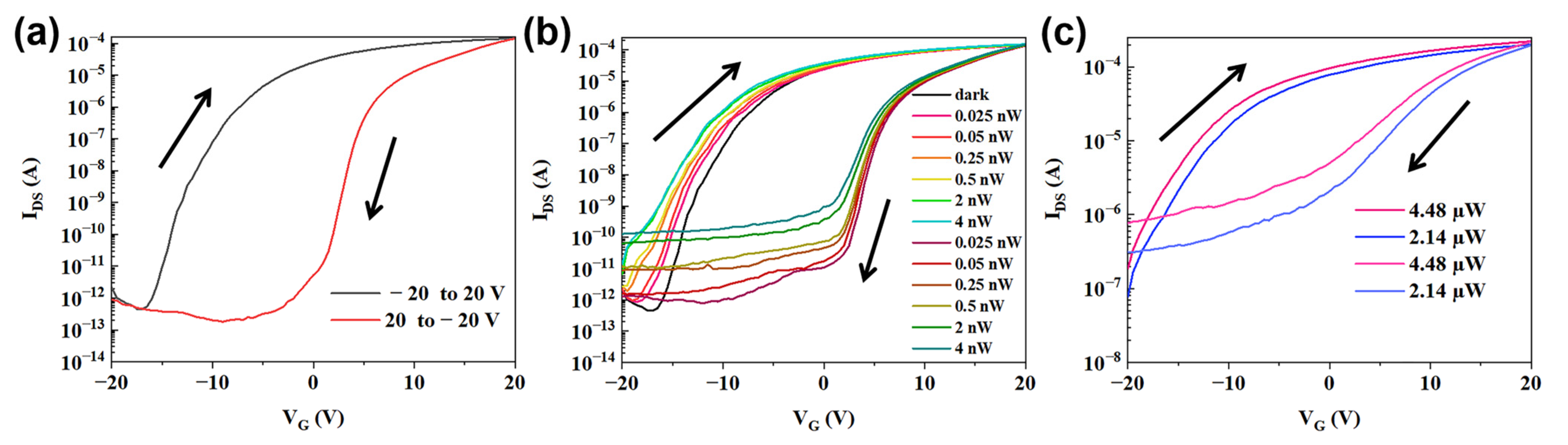 Applsci 13 06024 g007 Applsci 13 06024 g007
