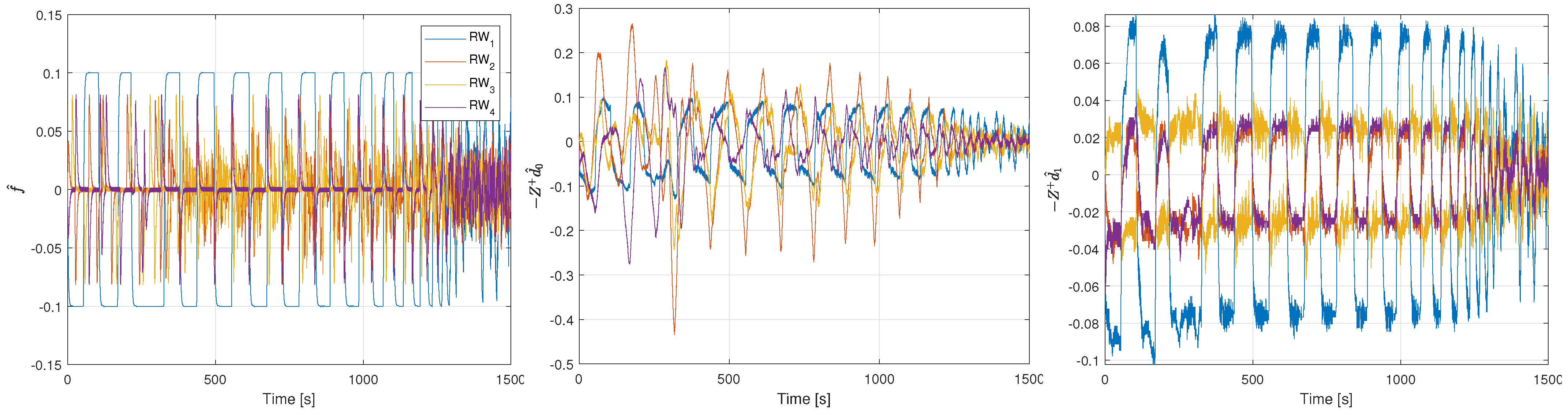 Applsci 13 06026 g002