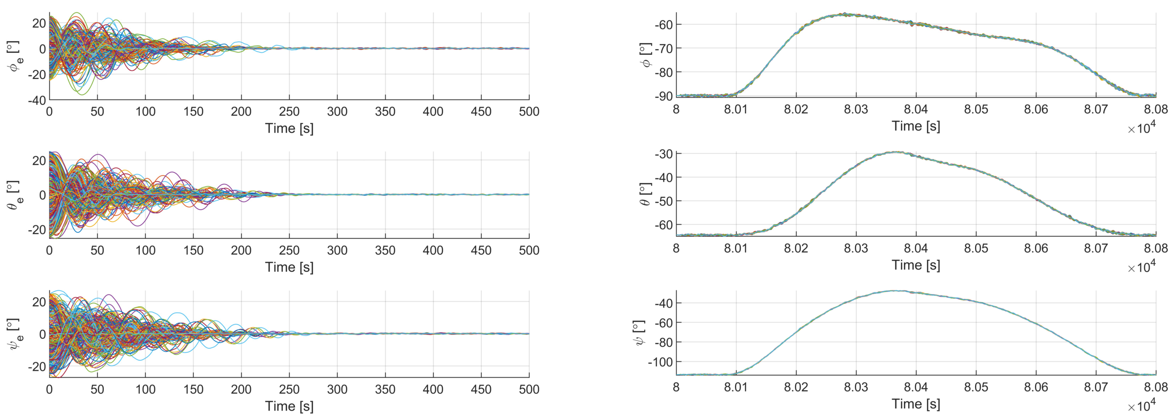 Applsci 13 06026 g005