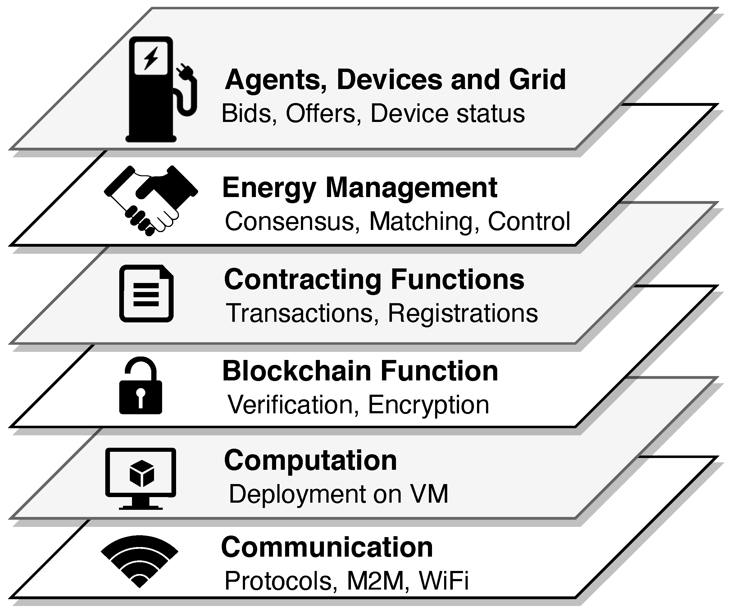 Applsci 13 06027 g001