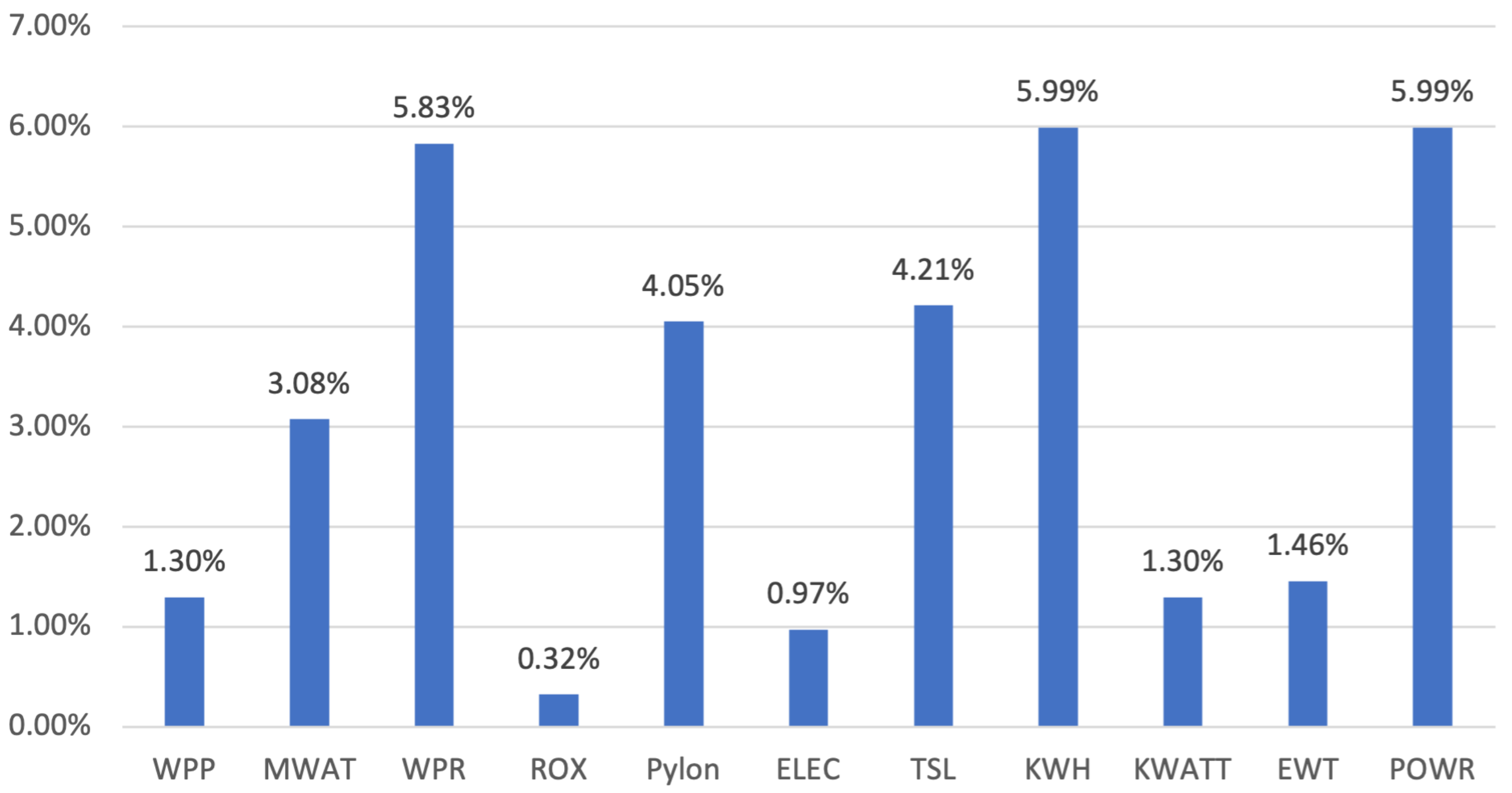 Applsci 13 06027 g005