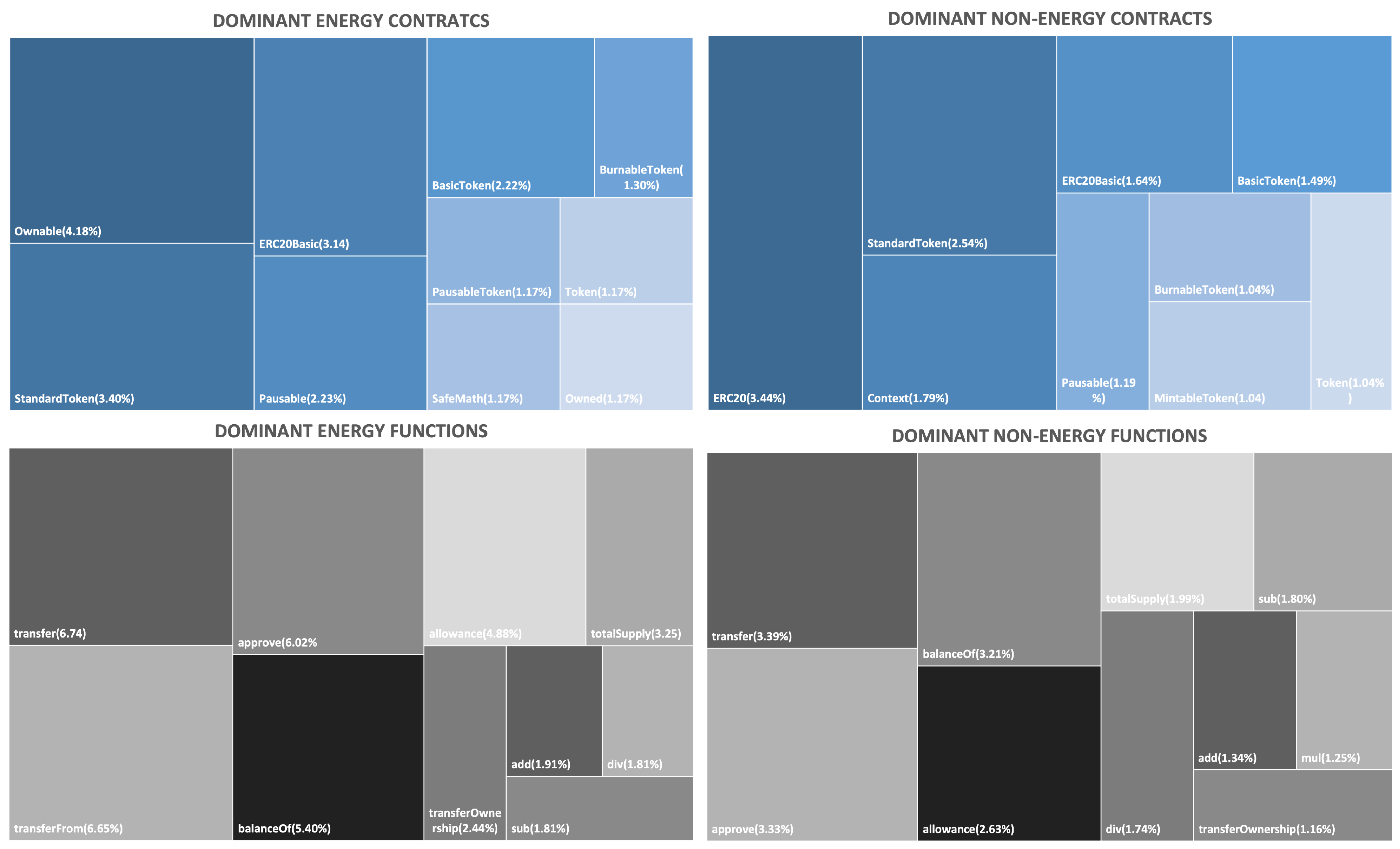 Applsci 13 06027 g007
