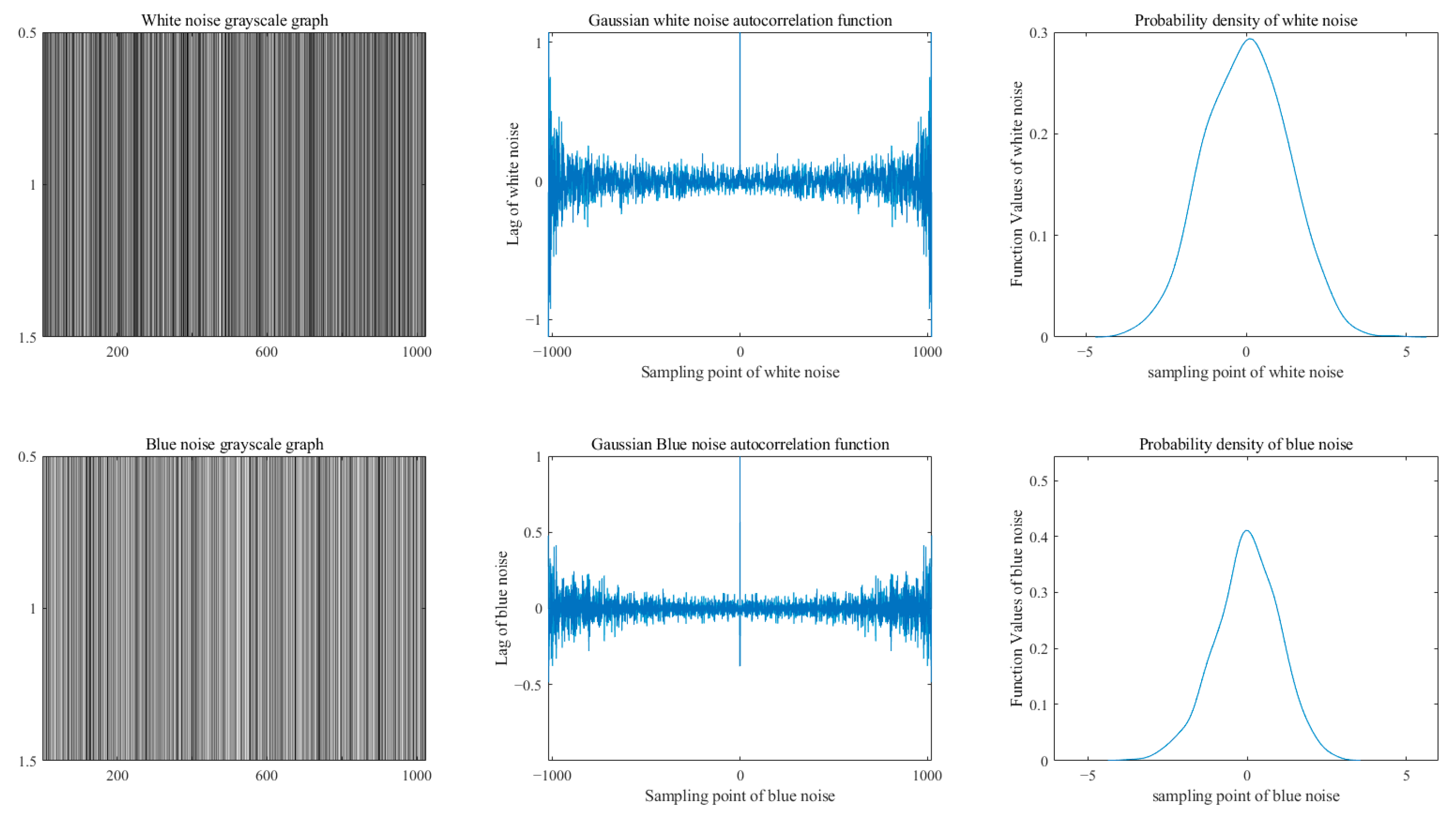 Applsci 13 06028 g001