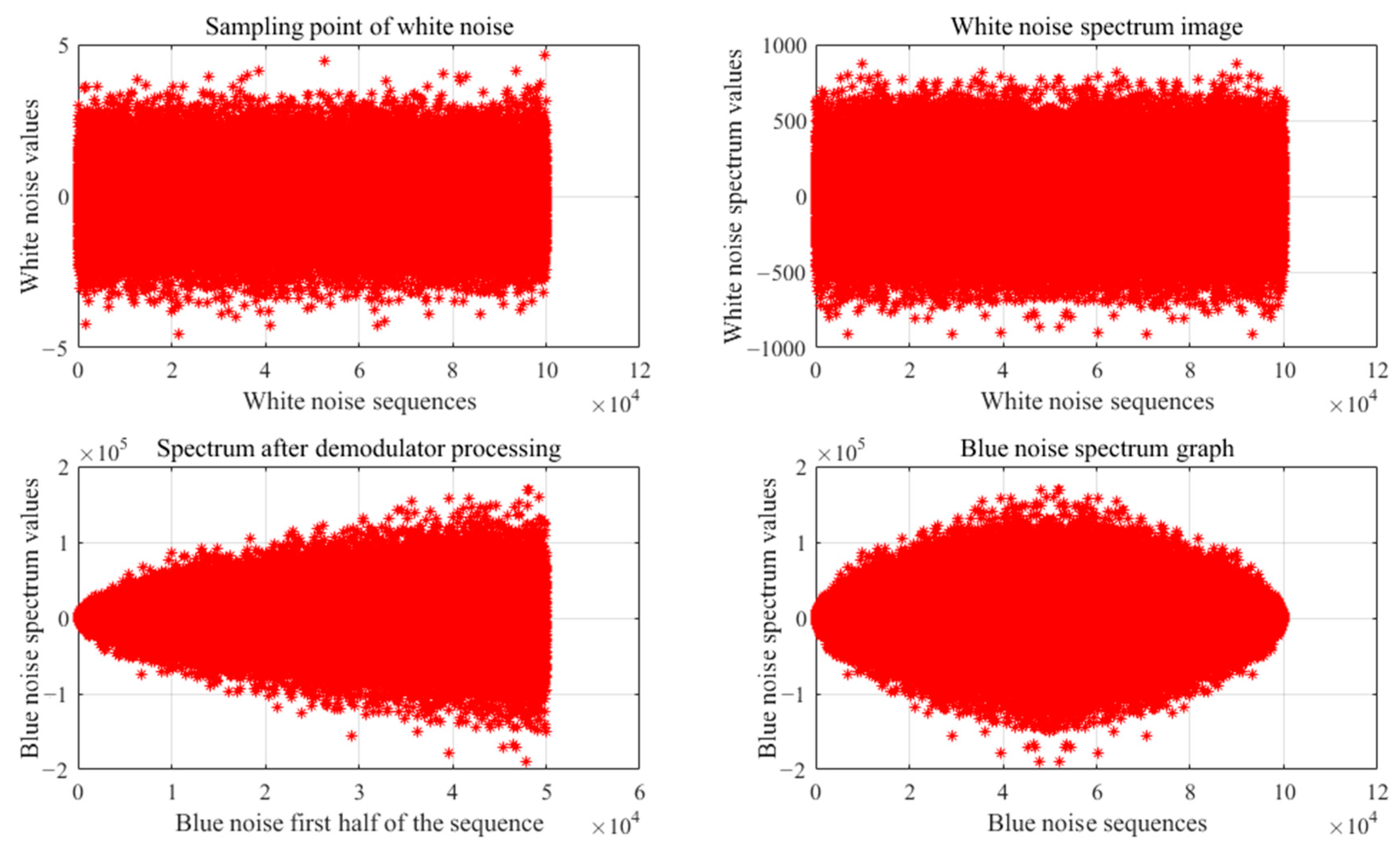 Applsci 13 06028 g002