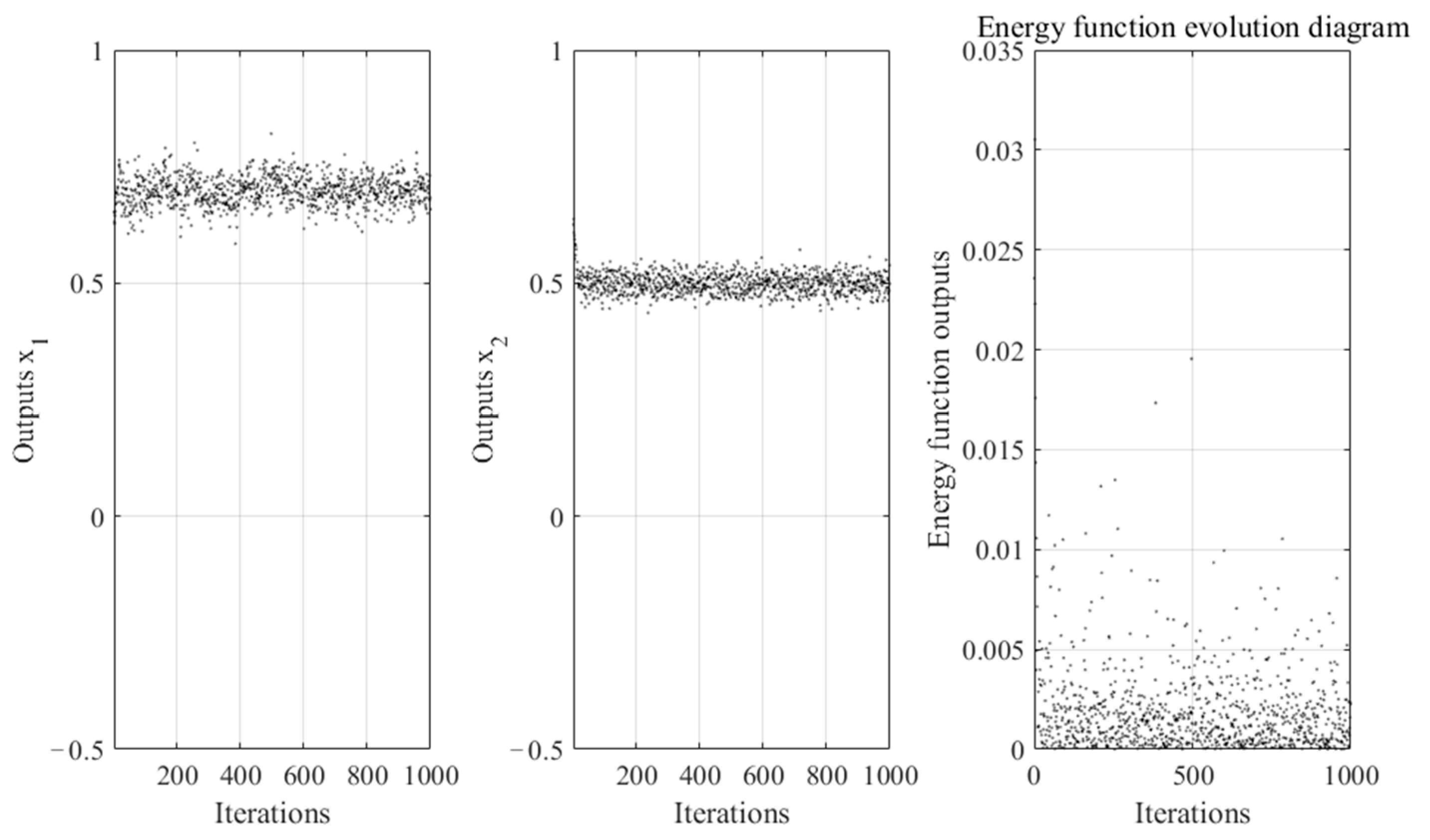Applsci 13 06028 g004