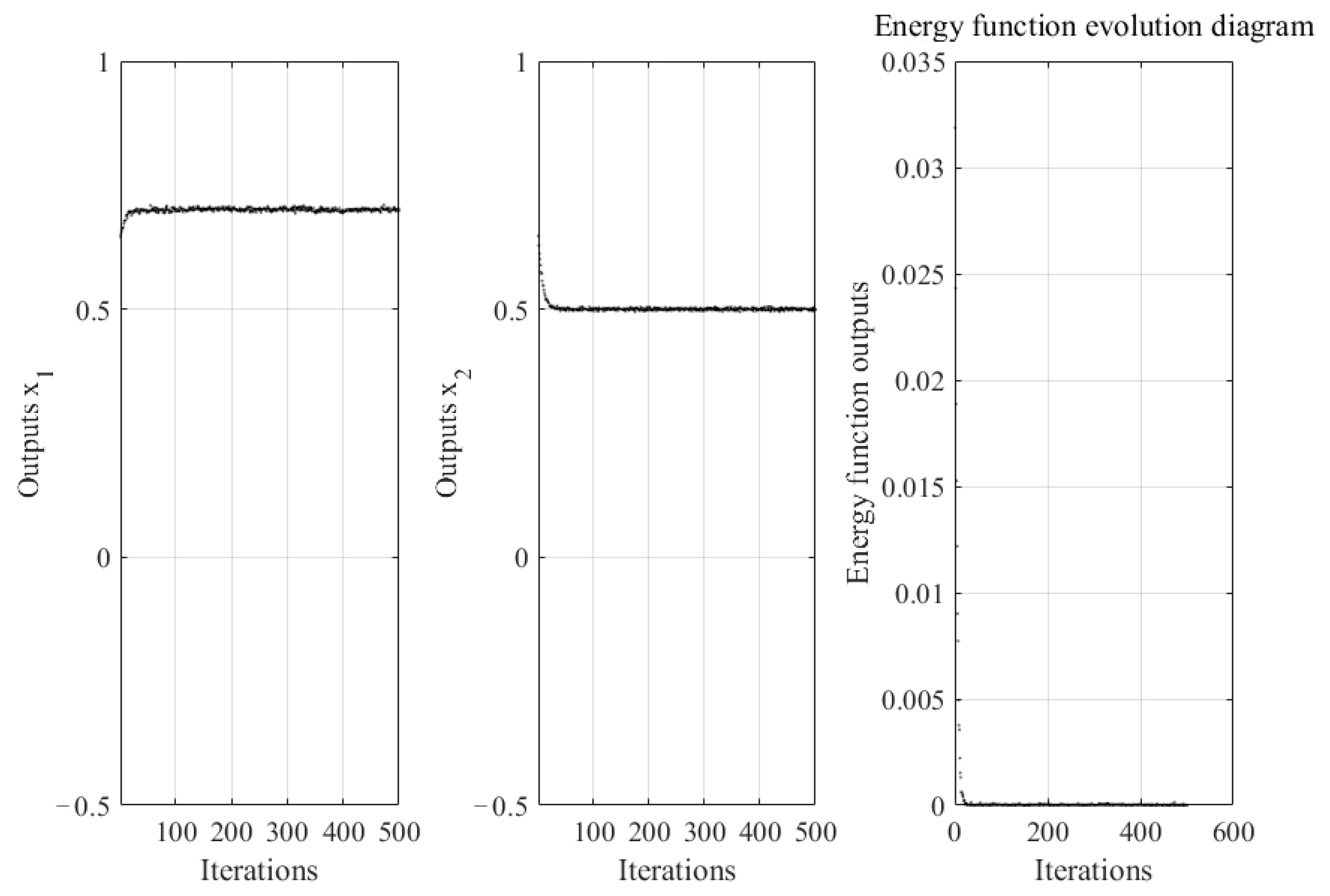 Applsci 13 06028 g005