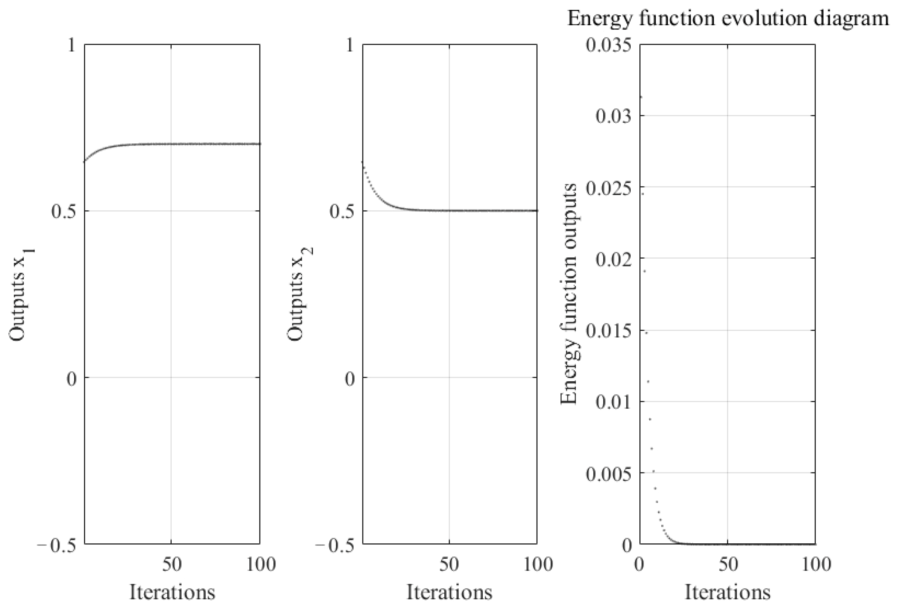 Applsci 13 06028 g006