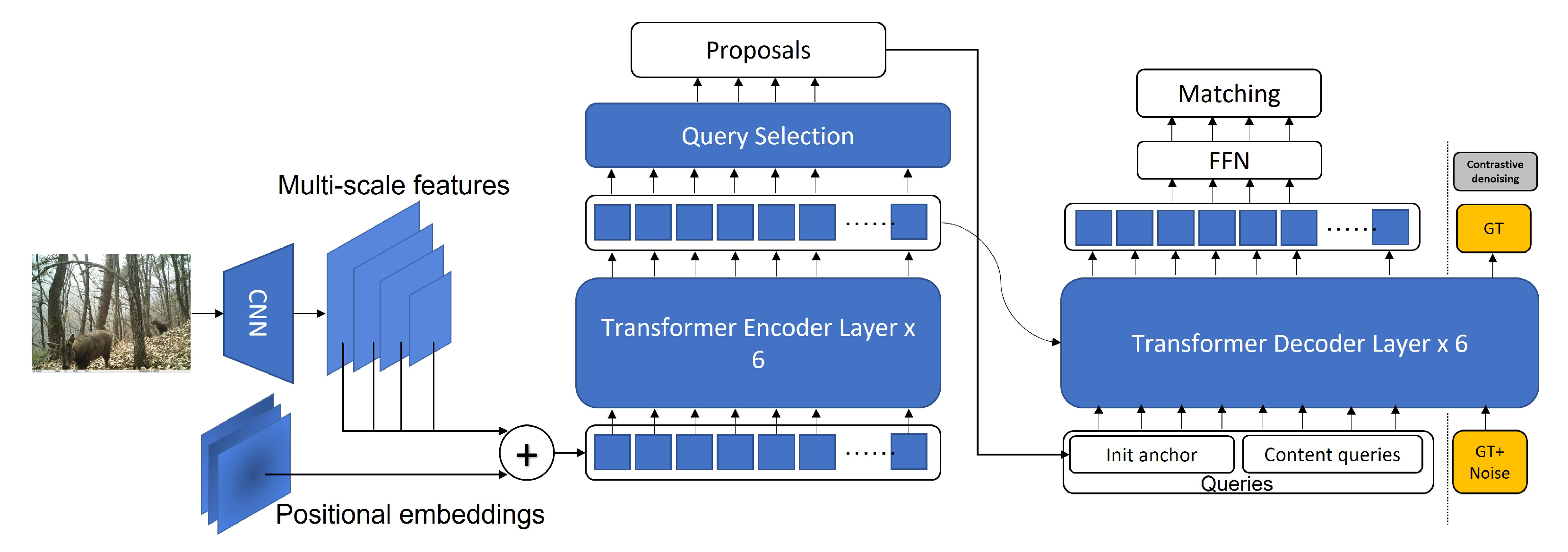 Applsci 13 06029 g003