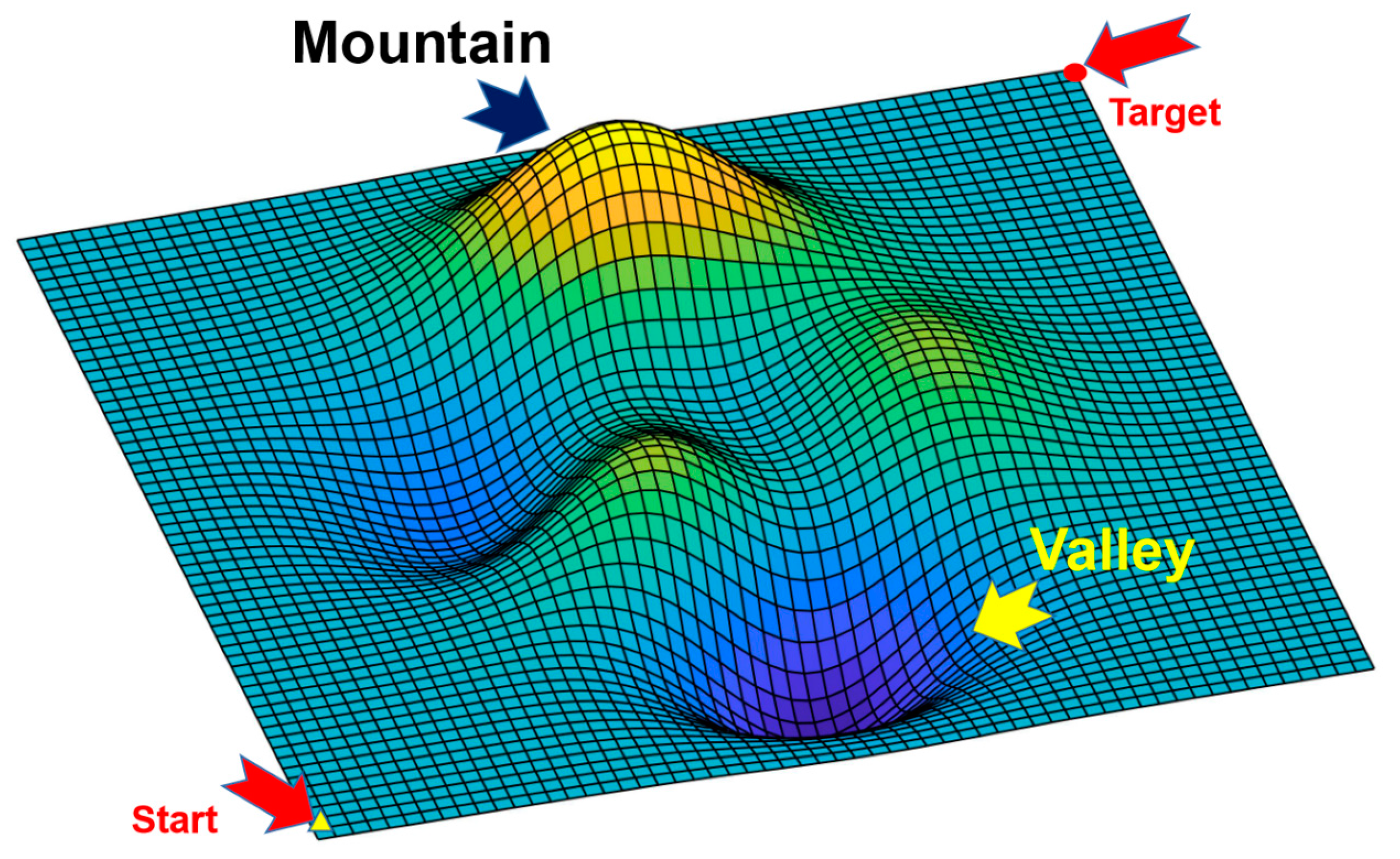Applsci 13 06030 g002