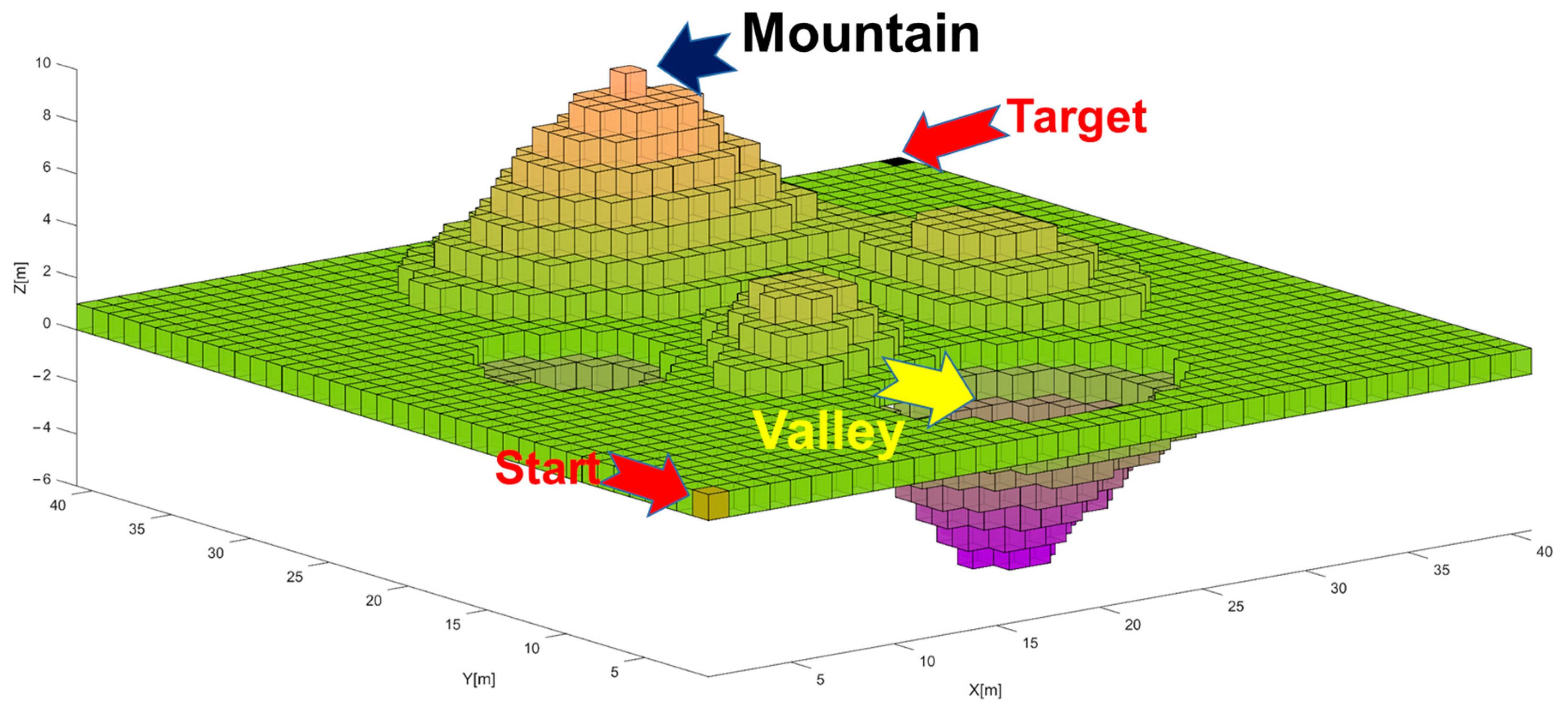 Applsci 13 06030 g003