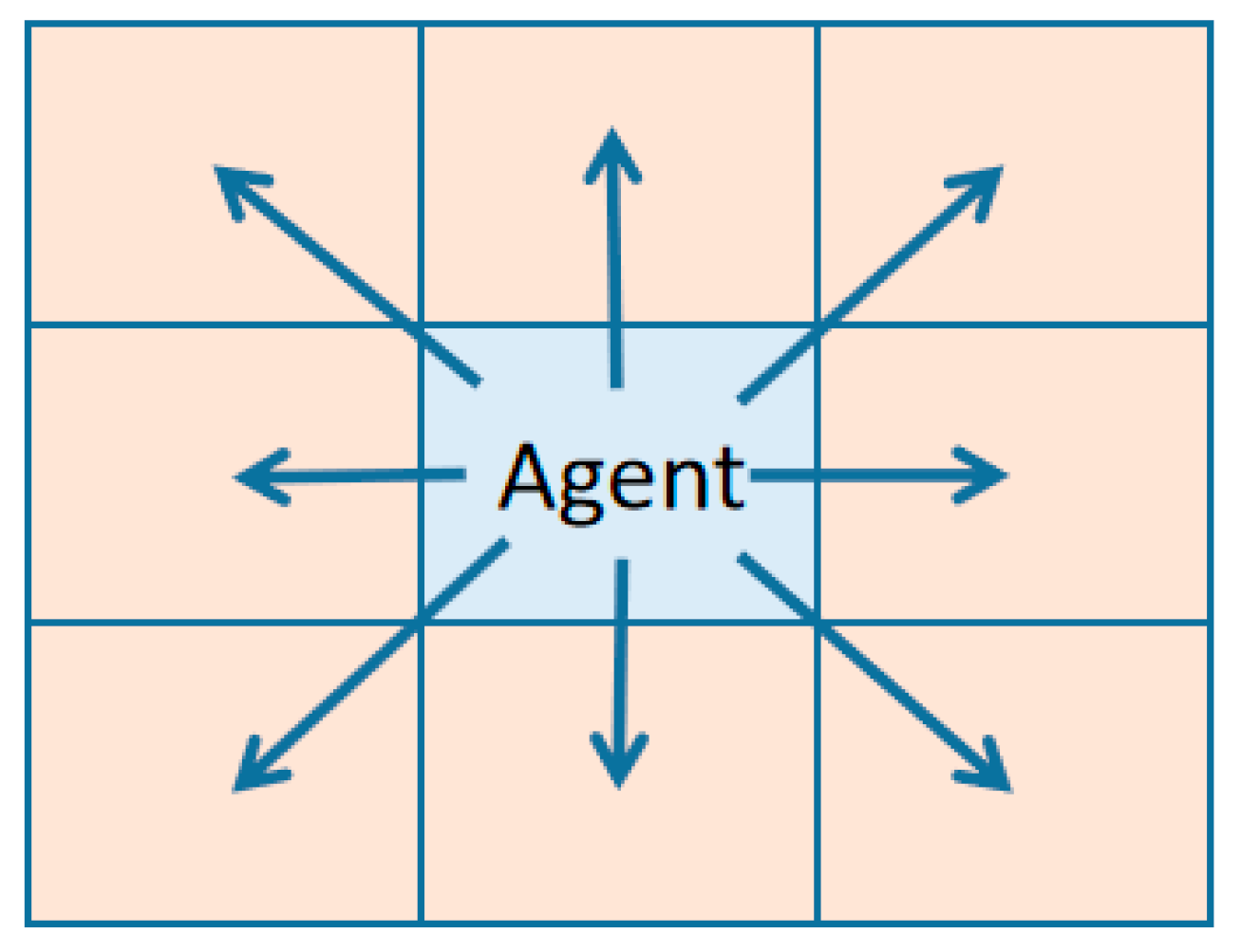 Applsci 13 06030 g005