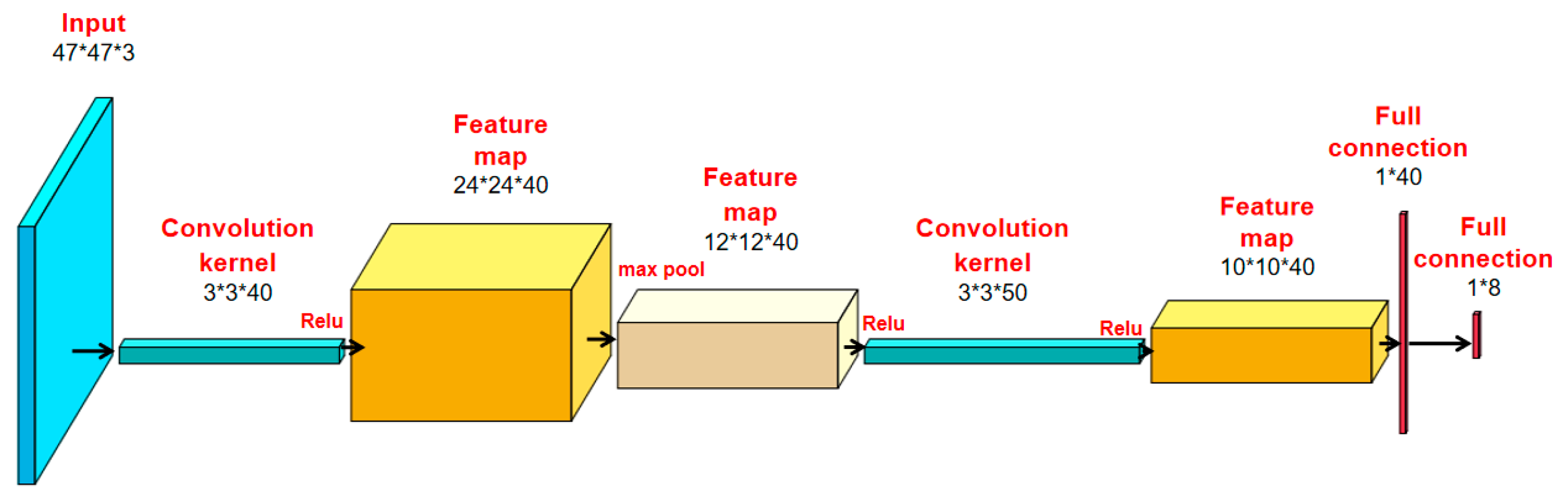 Applsci 13 06030 g009