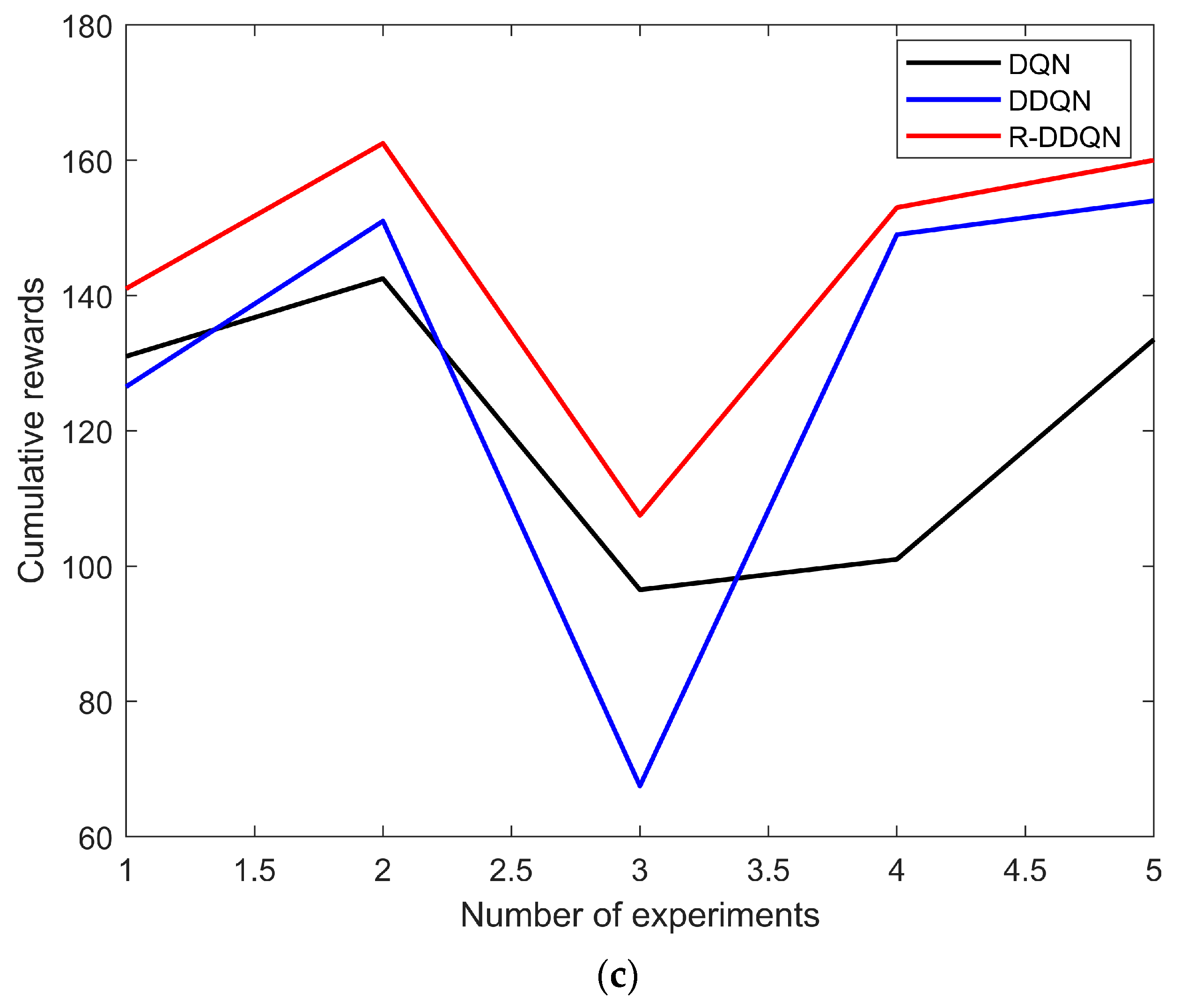 Applsci 13 06030 g012b