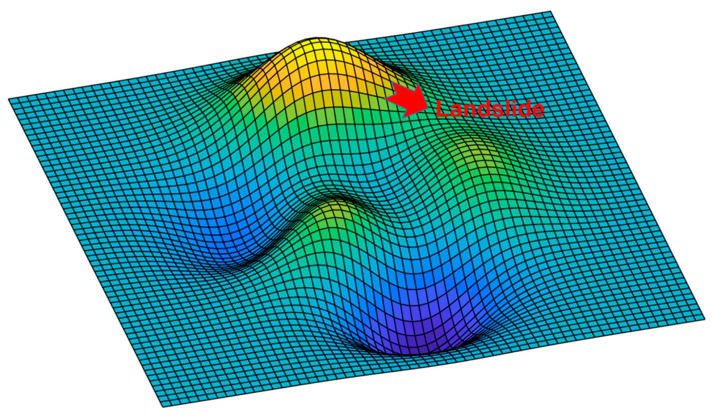 Applsci 13 06030 g013