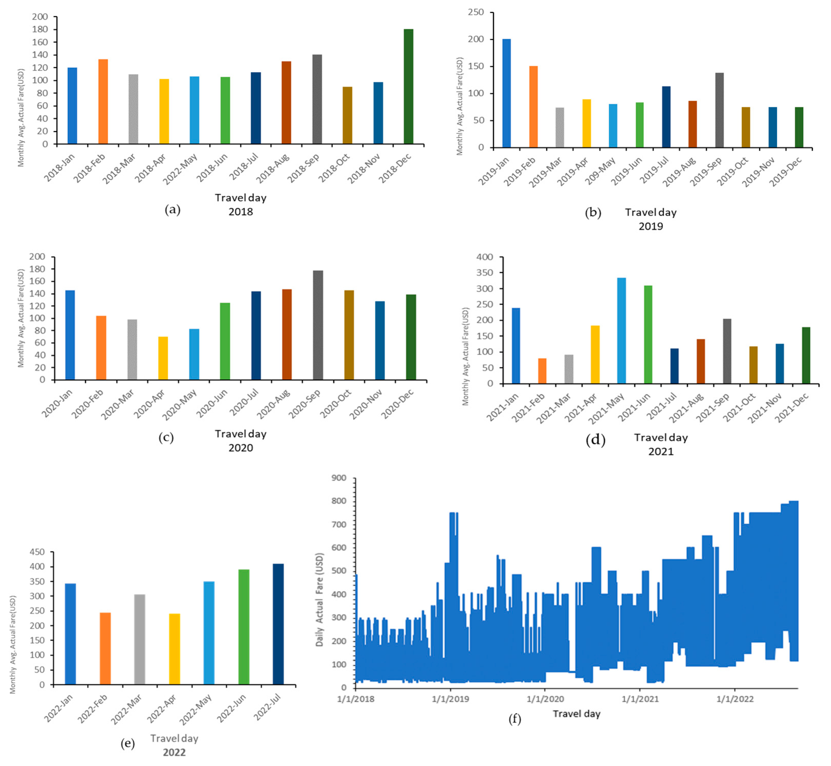 Applsci 13 06032 g001 Applsci 13 06032 g001