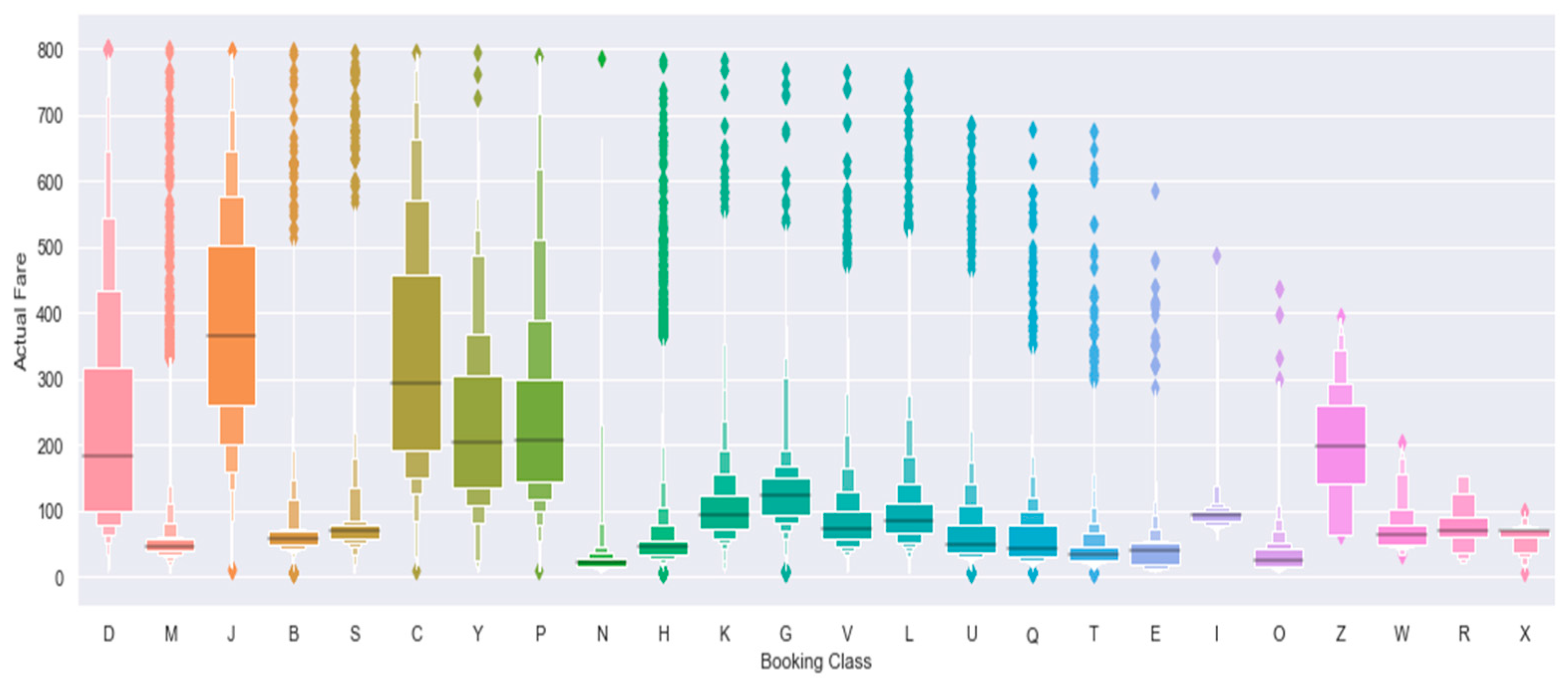Applsci 13 06032 g002 Applsci 13 06032 g002