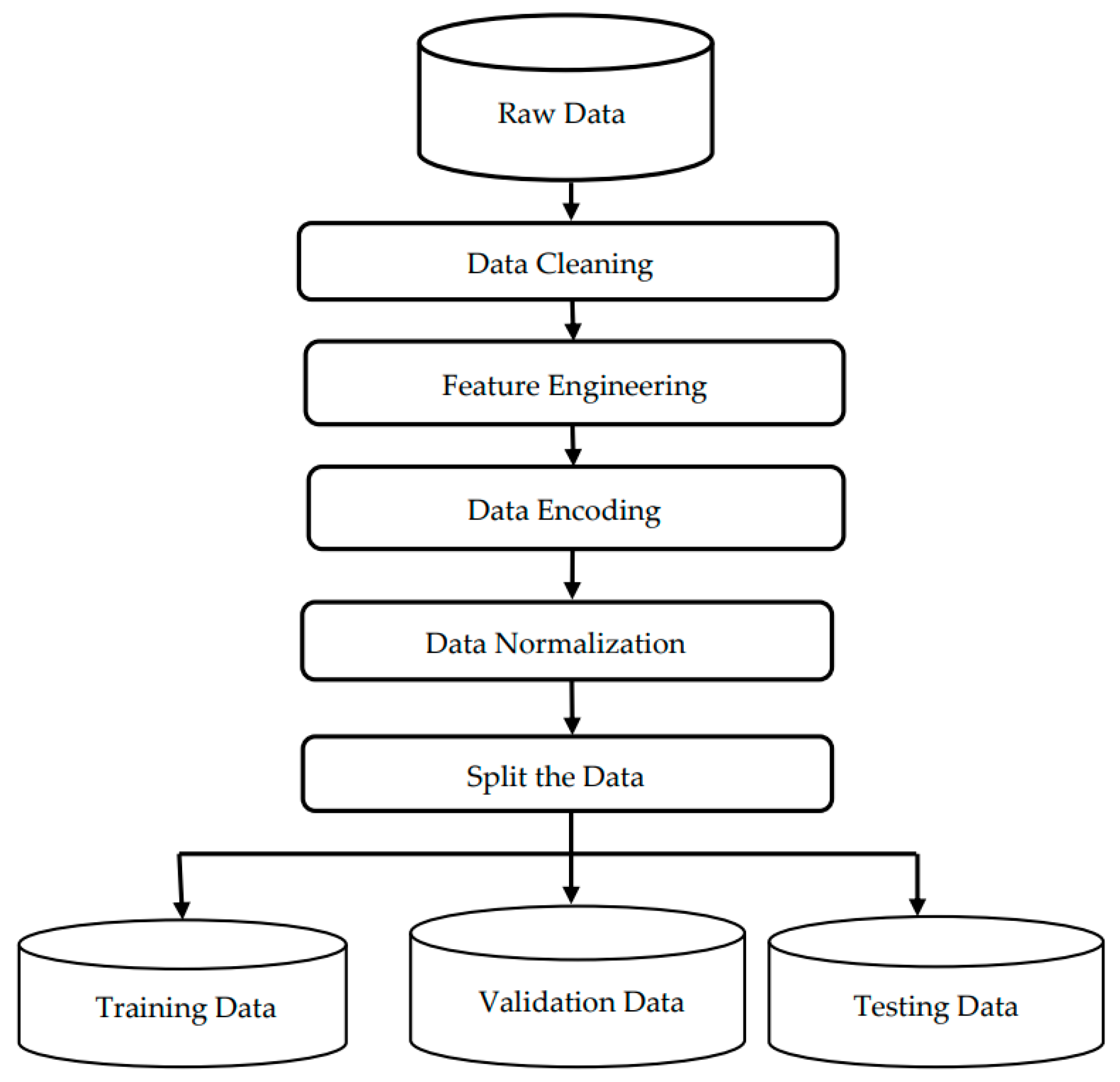 Applsci 13 06032 g003 Applsci 13 06032 g003