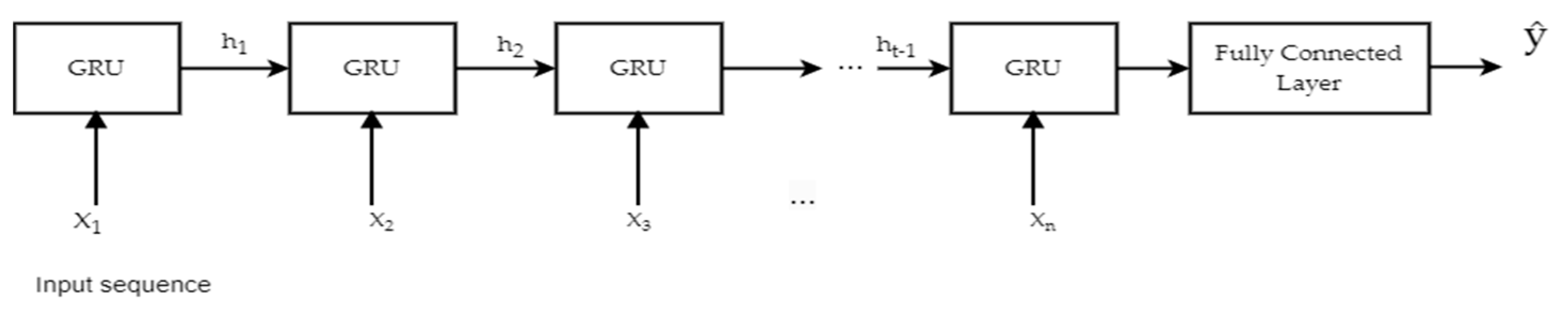 Applsci 13 06032 g006 Applsci 13 06032 g006