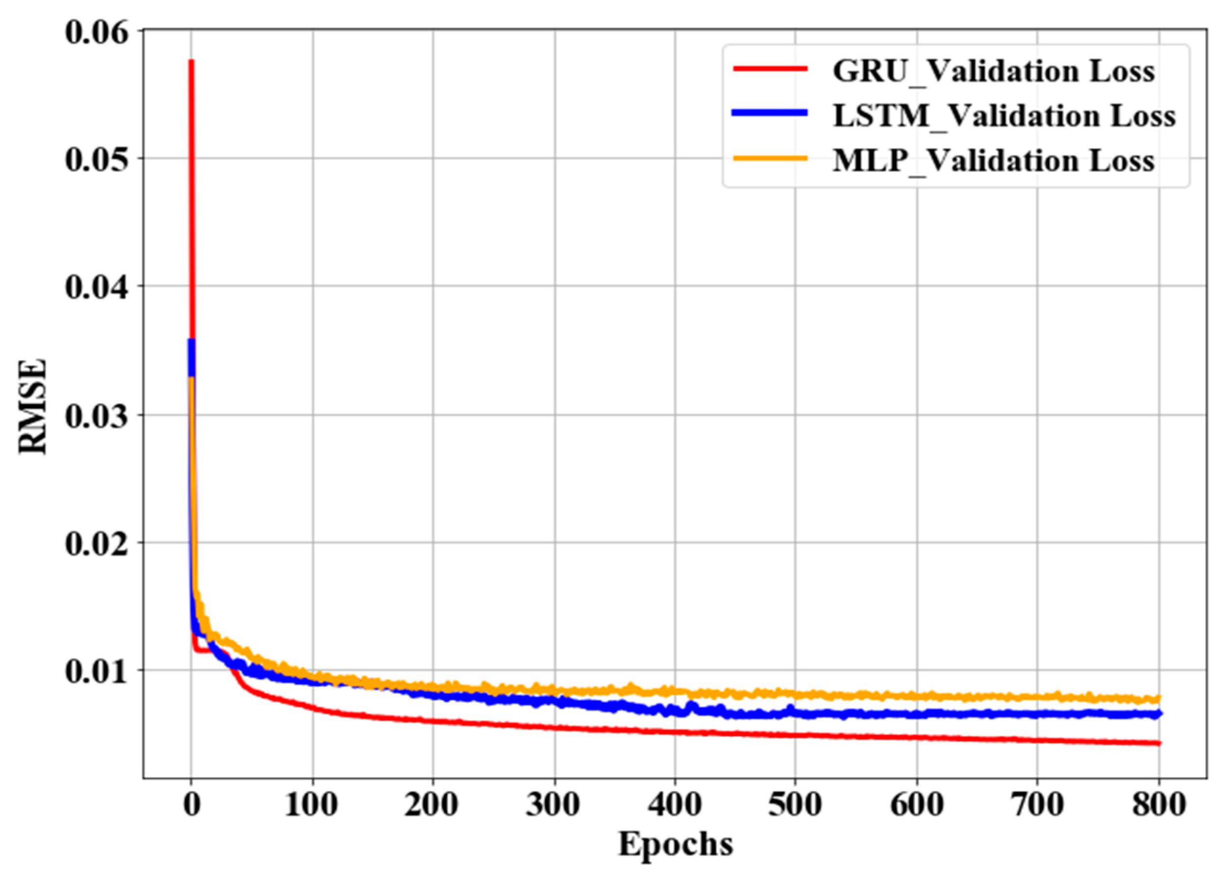 Applsci 13 06032 g009 Applsci 13 06032 g009