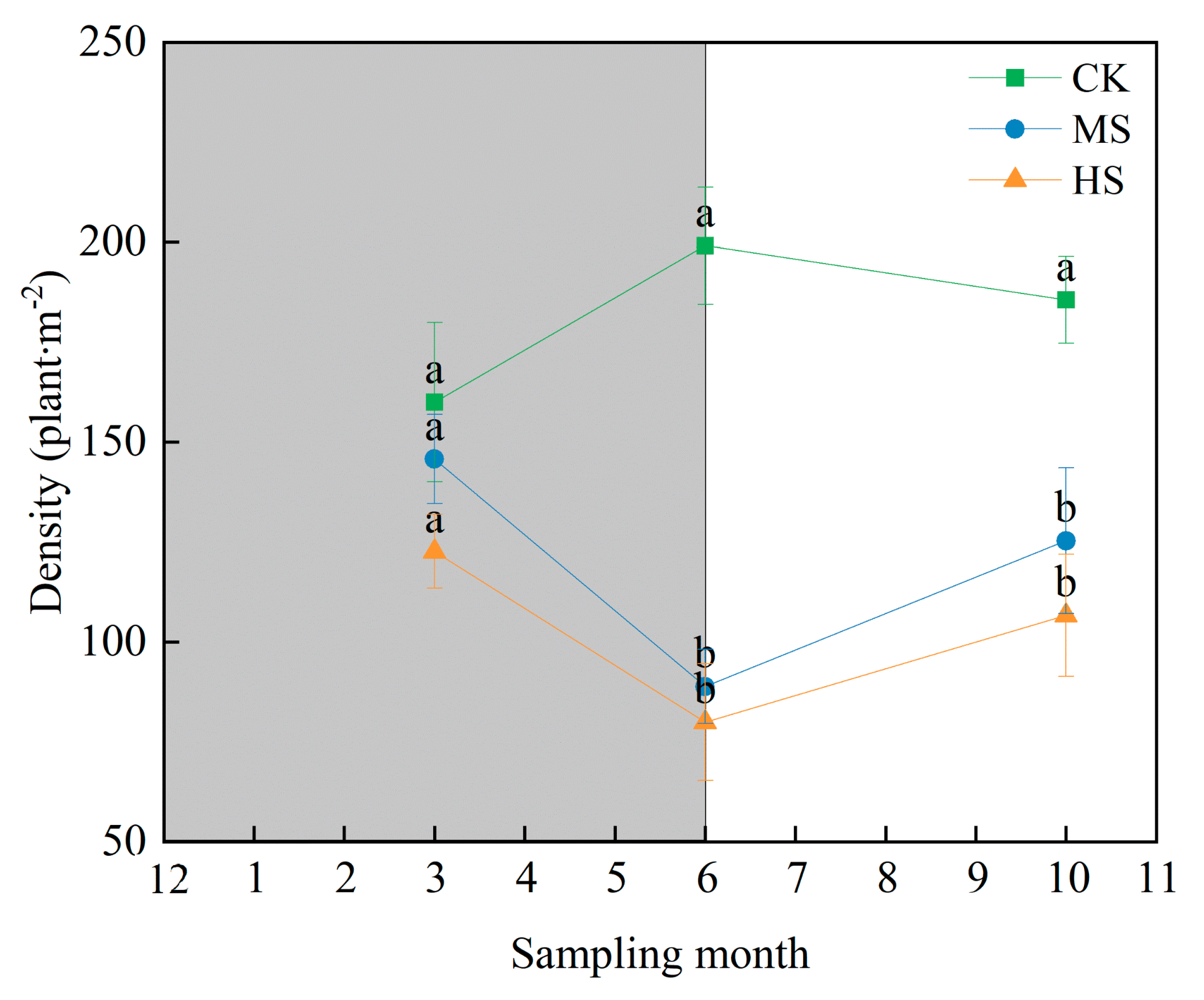 Applsci 13 06035 g002