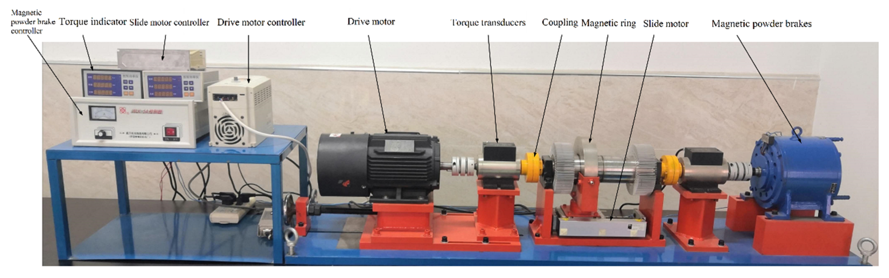 Applsci 13 06036 g005 550