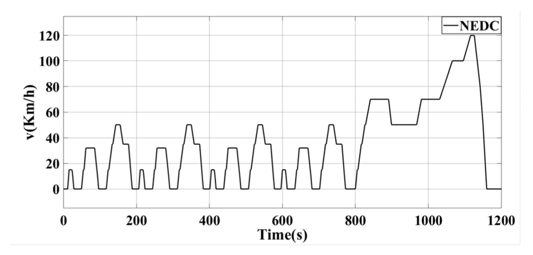 Applsci 13 06036 g014 550