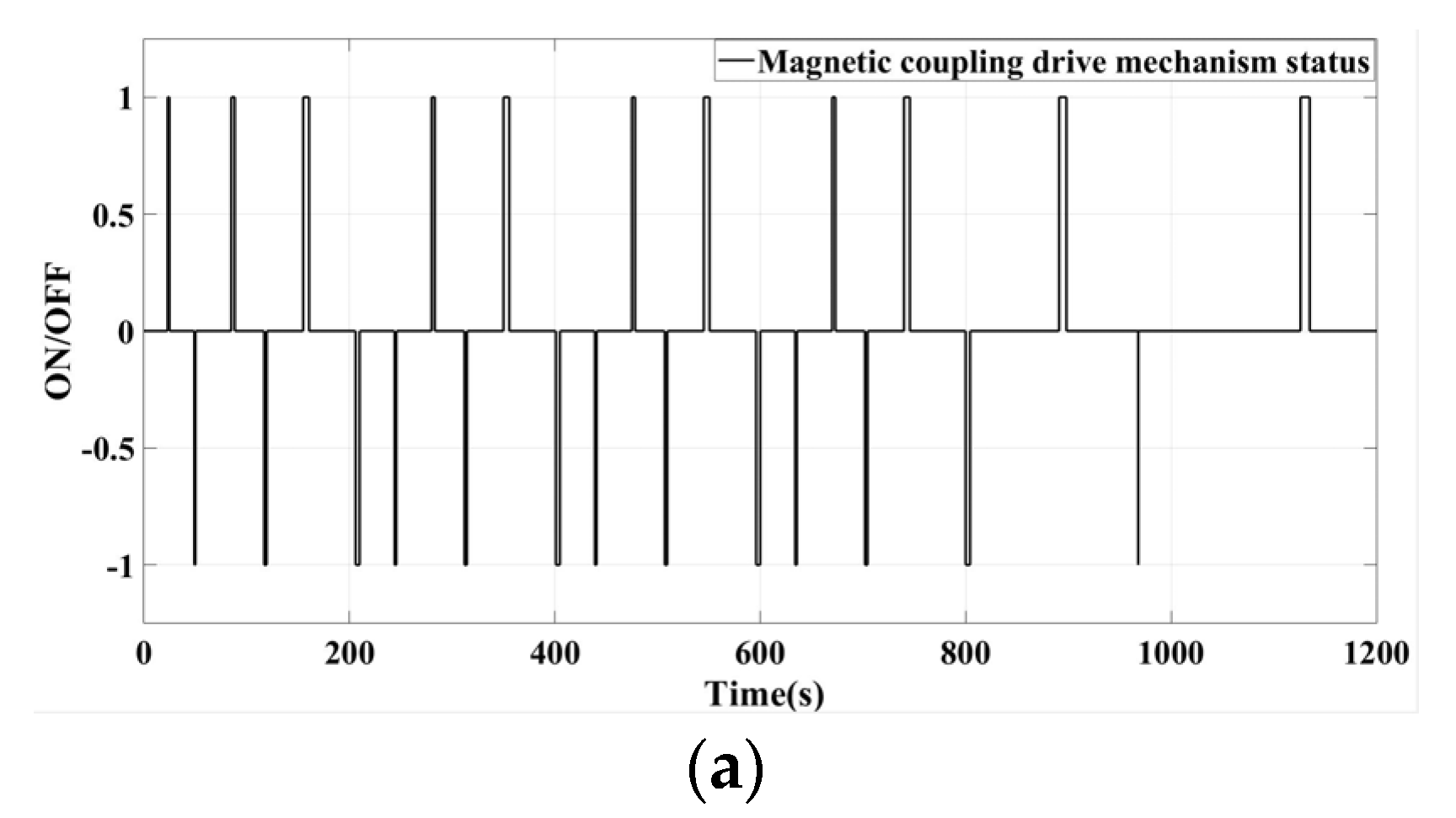 Applsci 13 06036 g016a 550