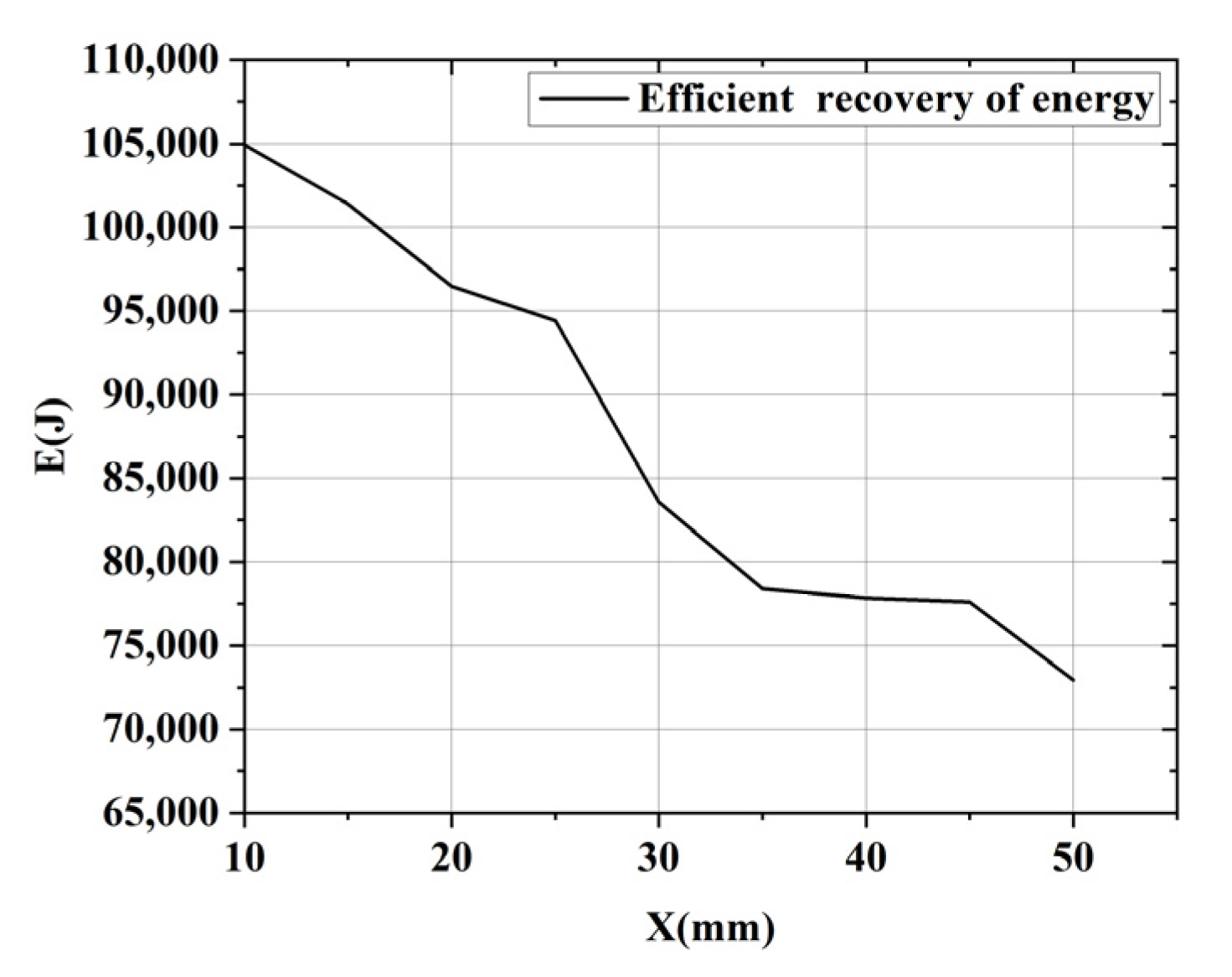 Applsci 13 06036 g017 550