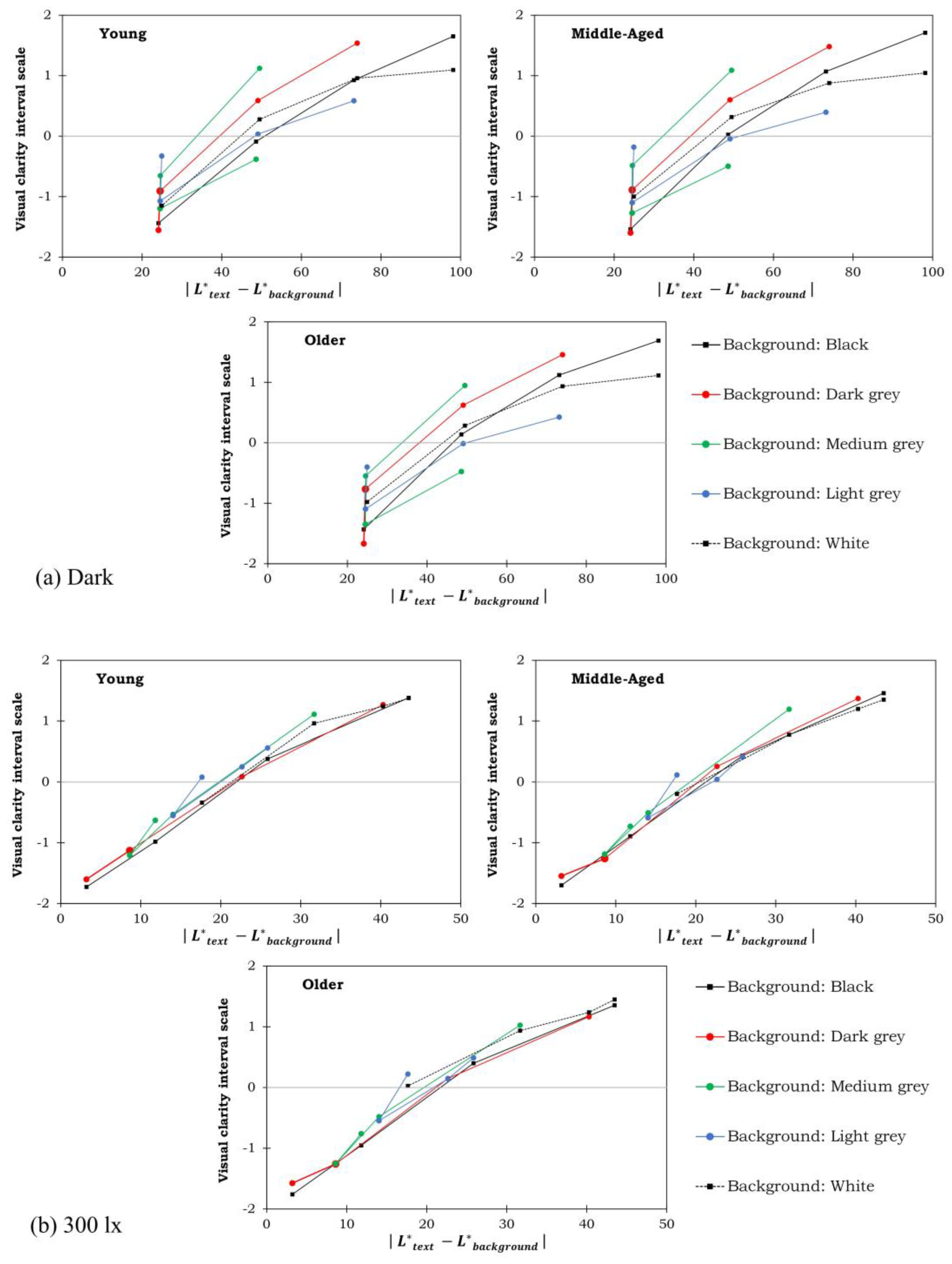 Applsci 13 06037 g004a