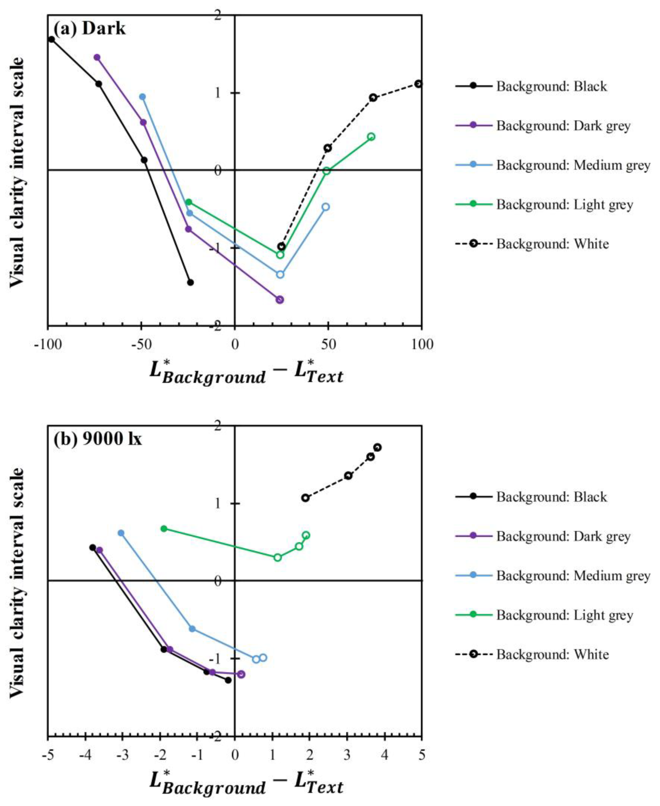 Applsci 13 06037 g005