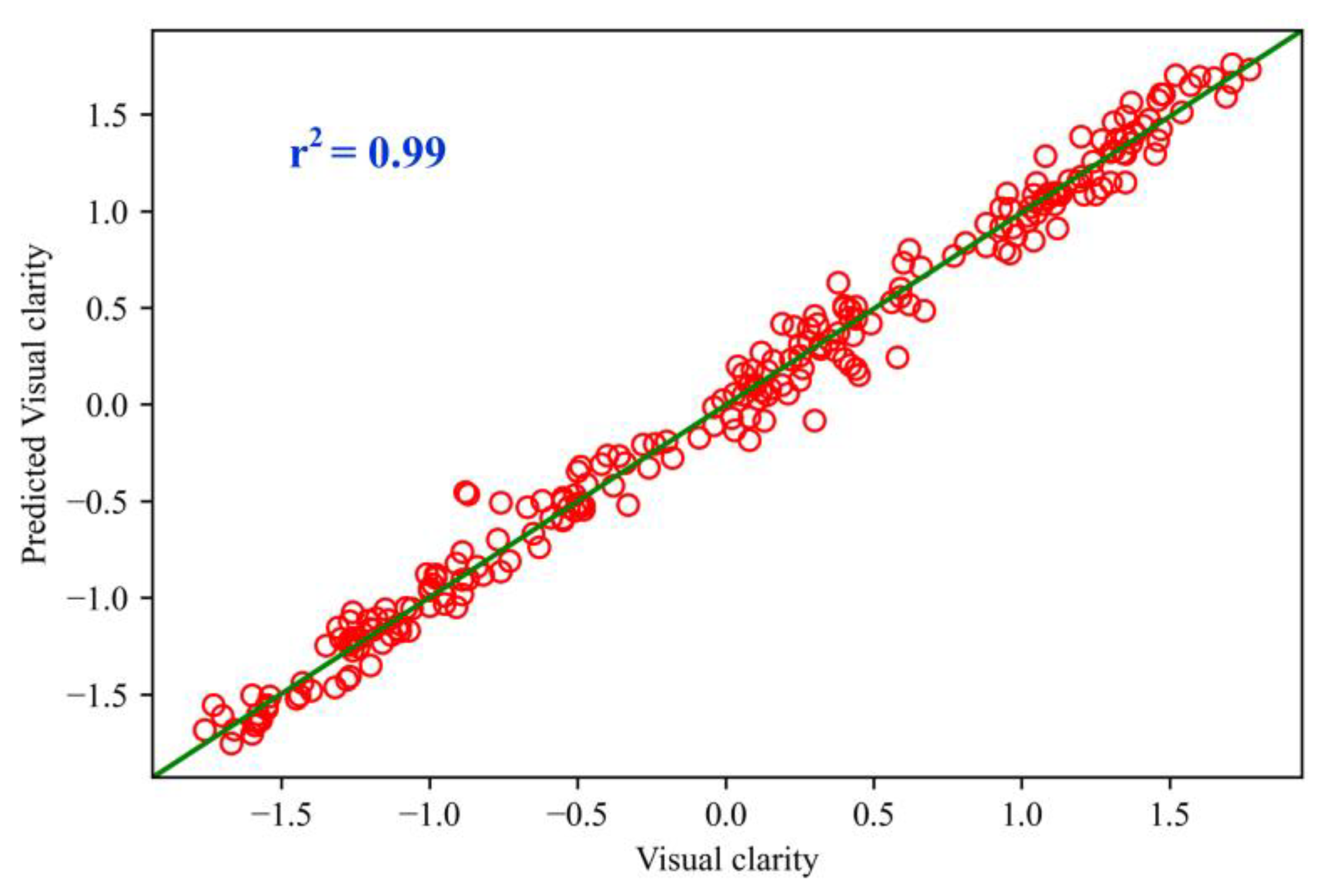Applsci 13 06037 g007