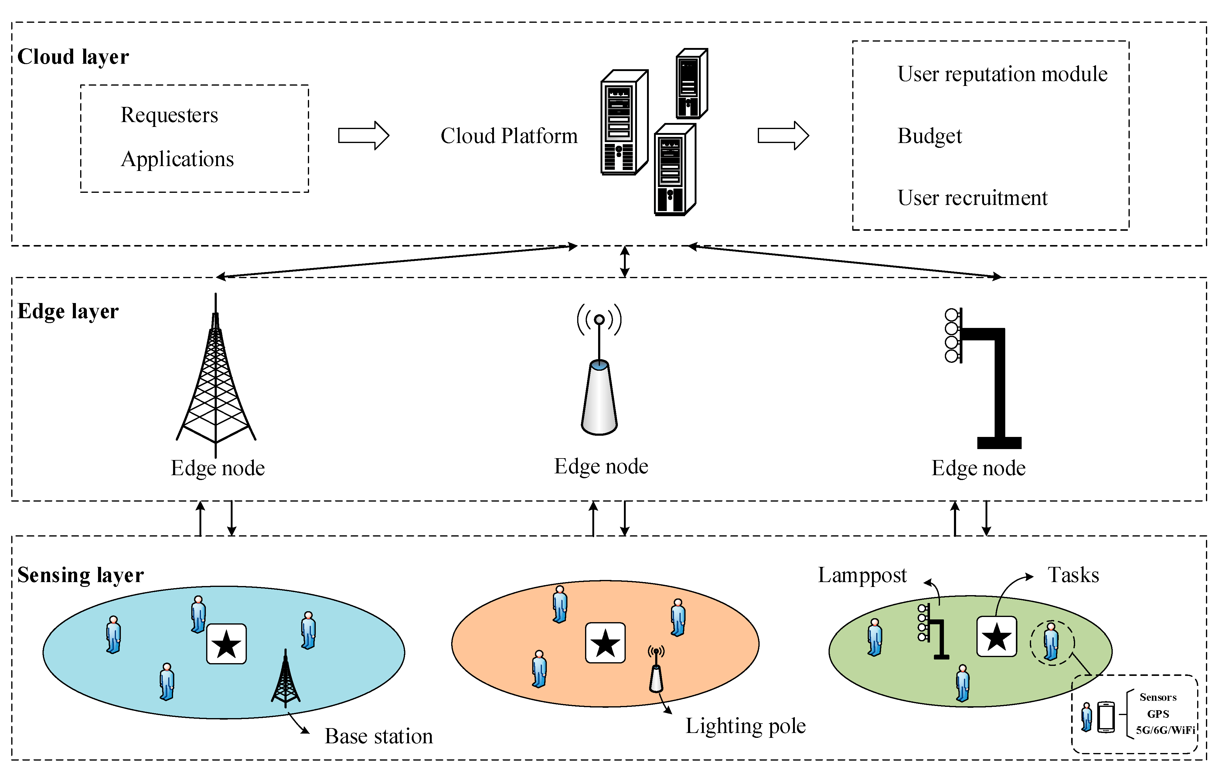 Applsci 13 06040 g001